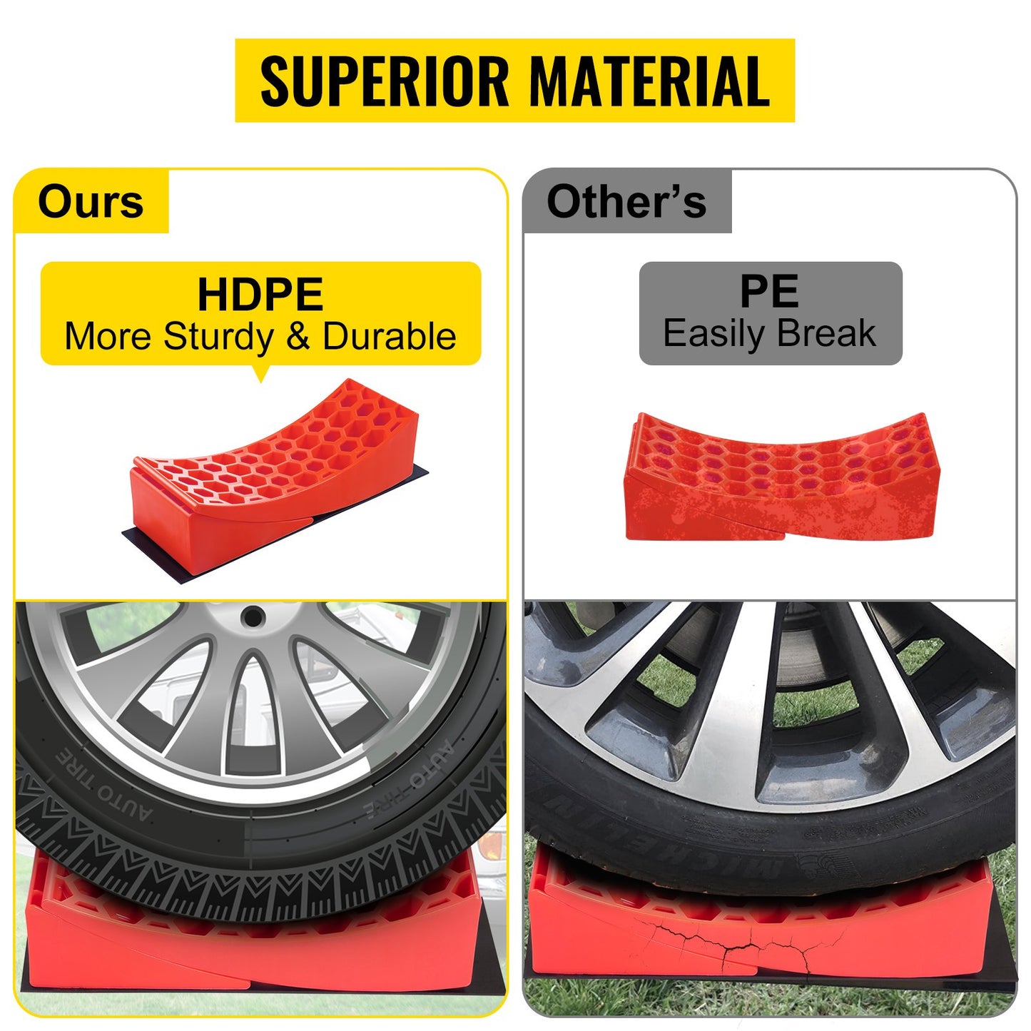 VEVOR Camper Leveler, 14 Pack, HDPE RV Leveling Blocks, Includes Two Curved Levelers,