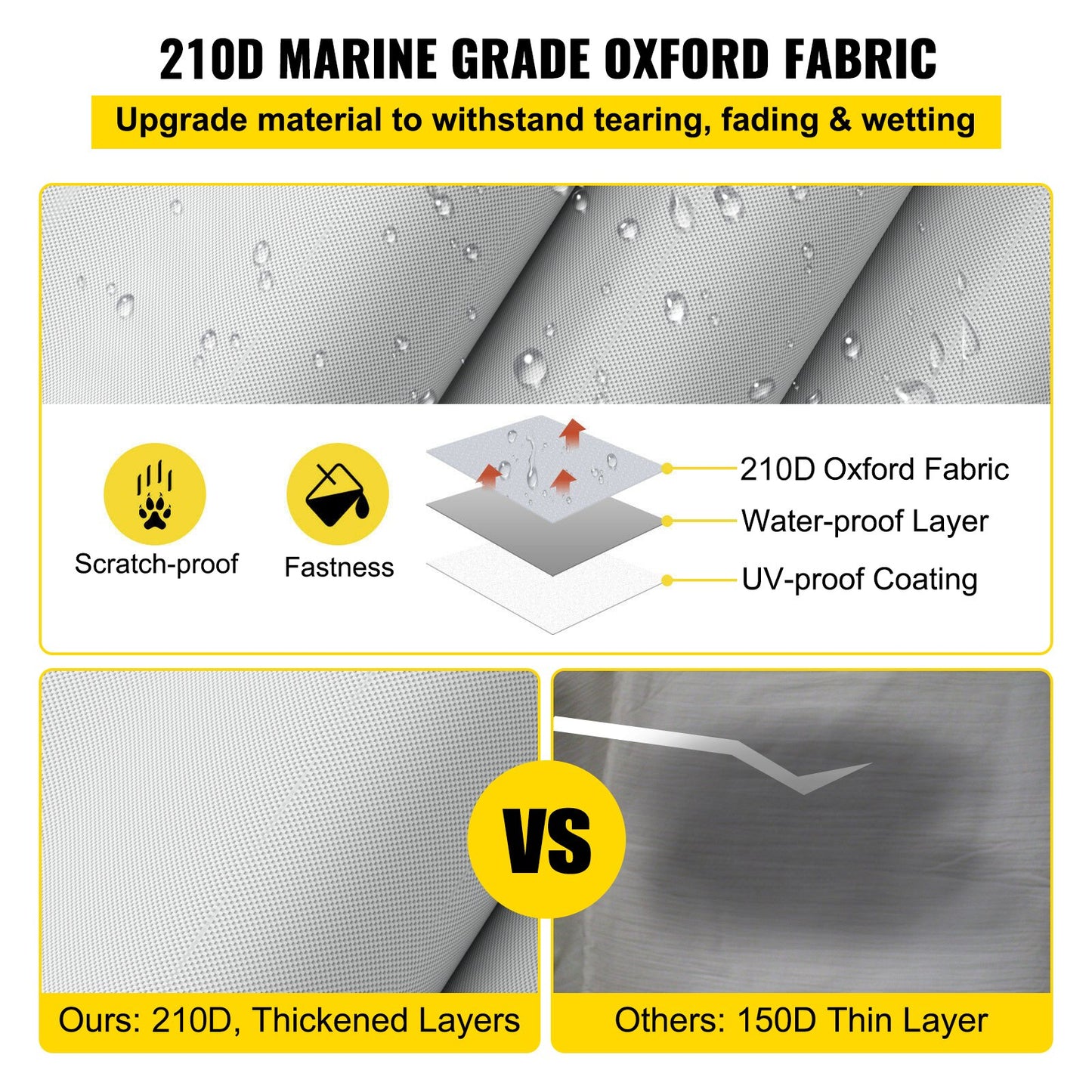 VEVOR Pontoon Boat Cover, Fit for 17\'-20\' Boat, Heavy Duty 600D Marine Grade Oxford