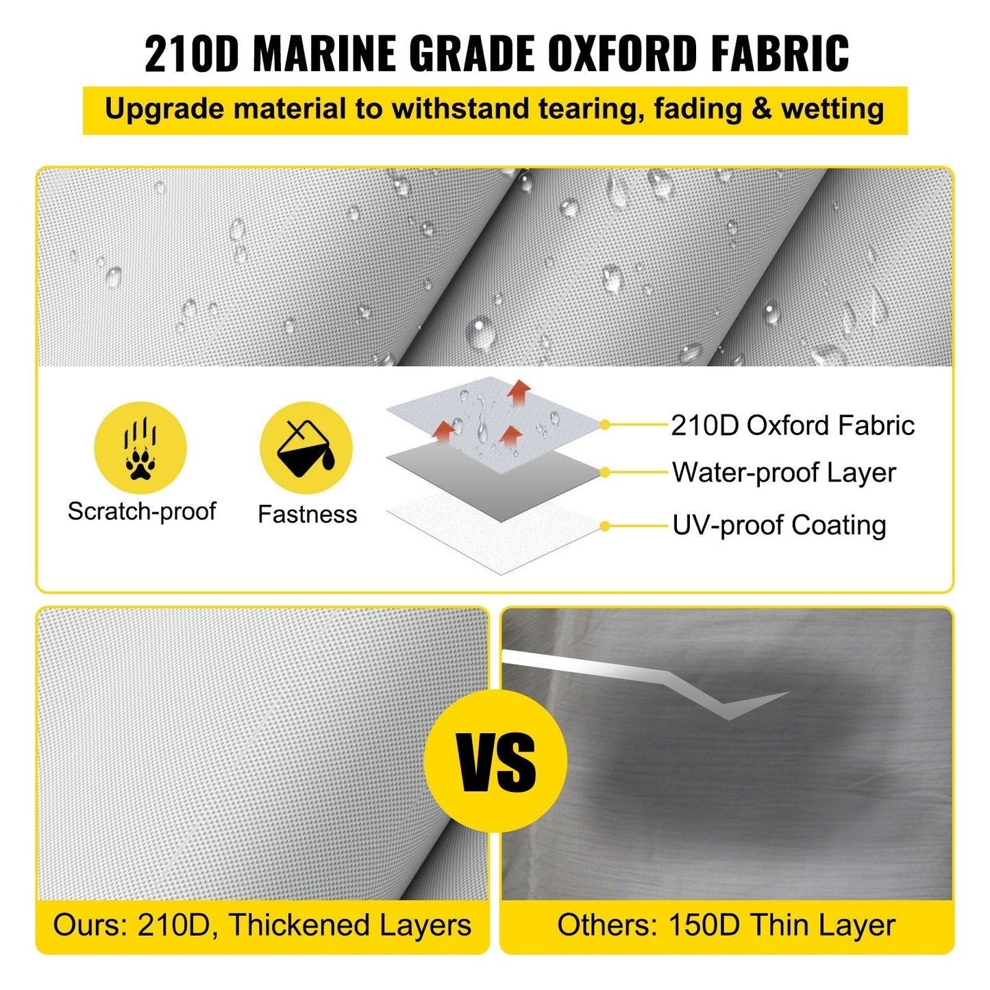 Heavy Duty Marine Pontoon Boat Cover, Fits 5.18-6.1m Boats, 600D Oxford Fabric