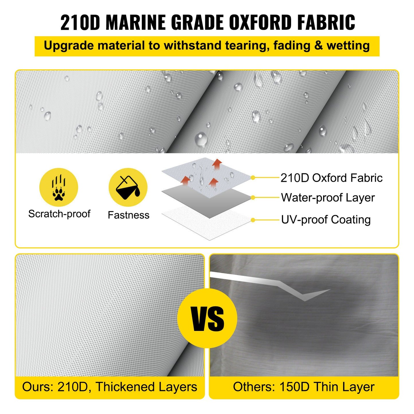 VEVOR Pontoon Boat Cover, Fit for 25\'-28\' Boat, Heavy Duty 600D Marine Grade Oxford