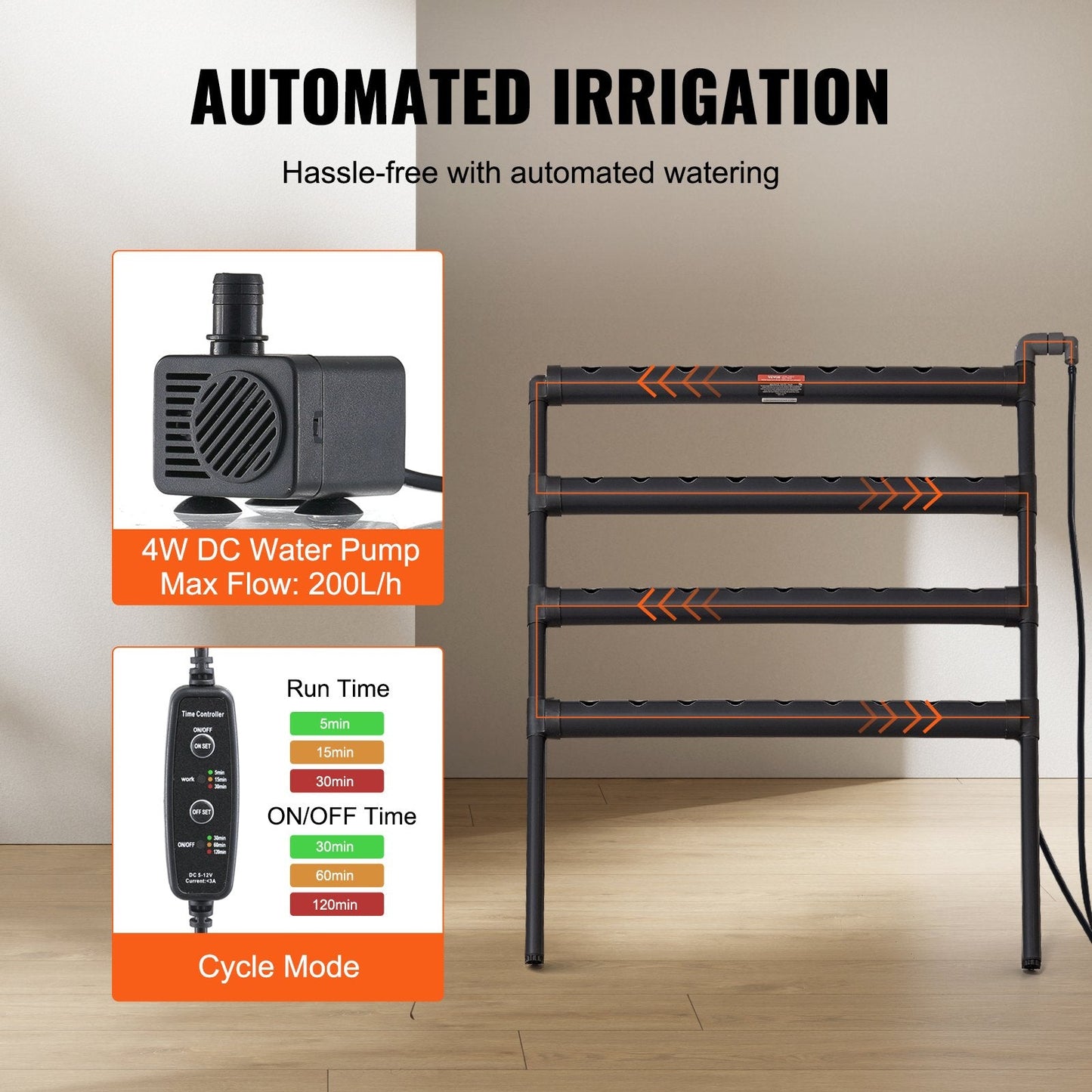 Hydroponic Grow Kit, 36 Sites 4 Layers, Dark Grey PVC with Pump & Timer