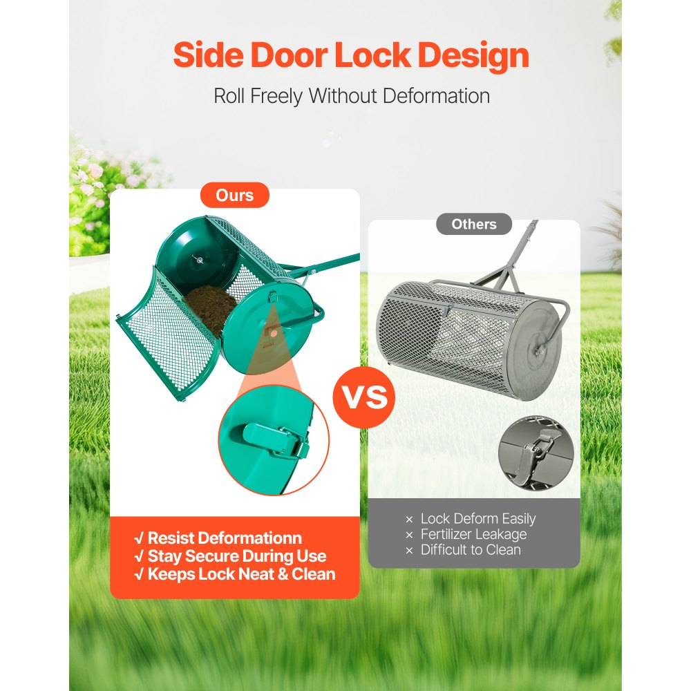 Compost Spreader 24 in Peat Moss Spreader Roller Push/Tow Handle for Yard