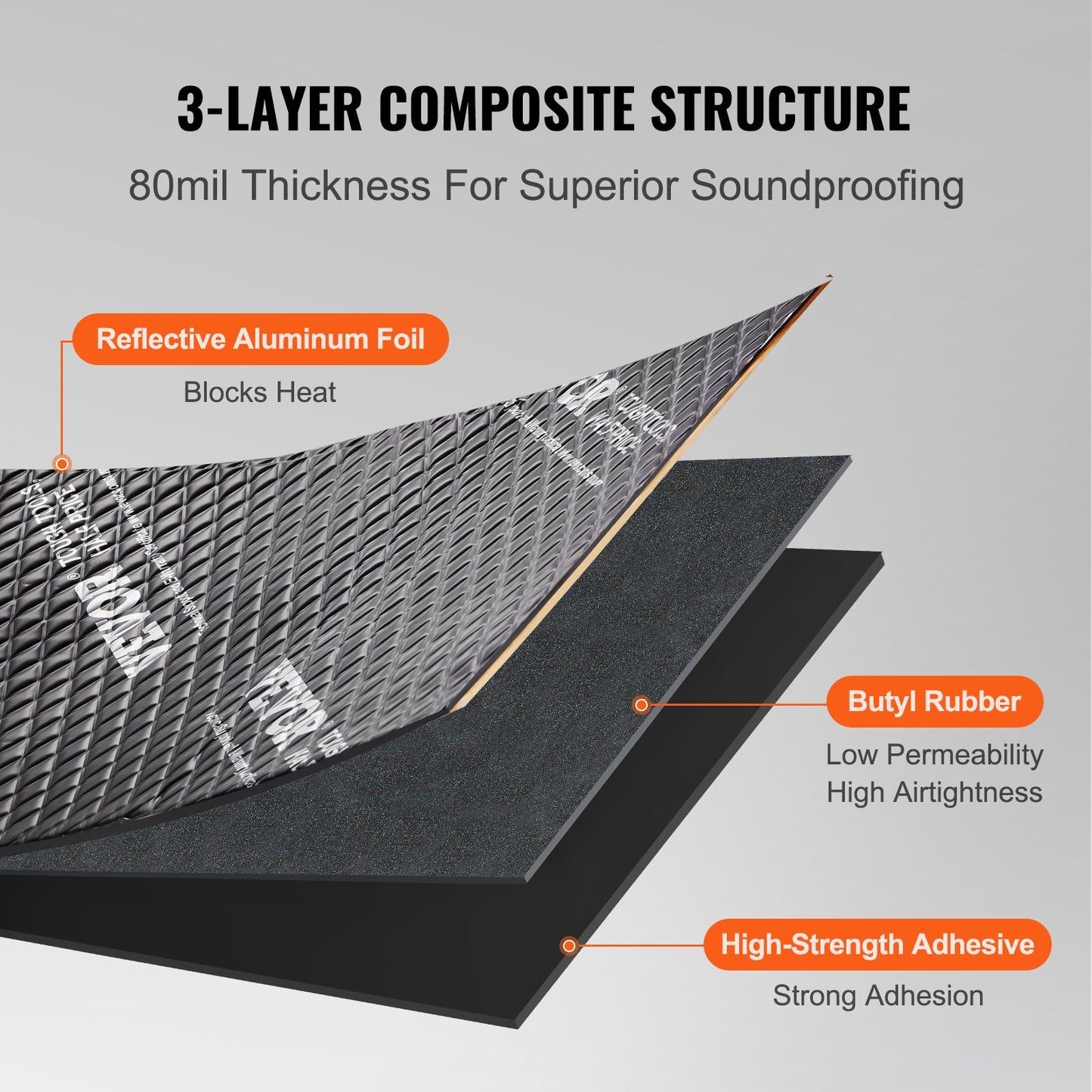 VEVOR Car Sound Deadening Mat, 80 mil 0.9sq.m Car Sound Dampening Material, Butyl