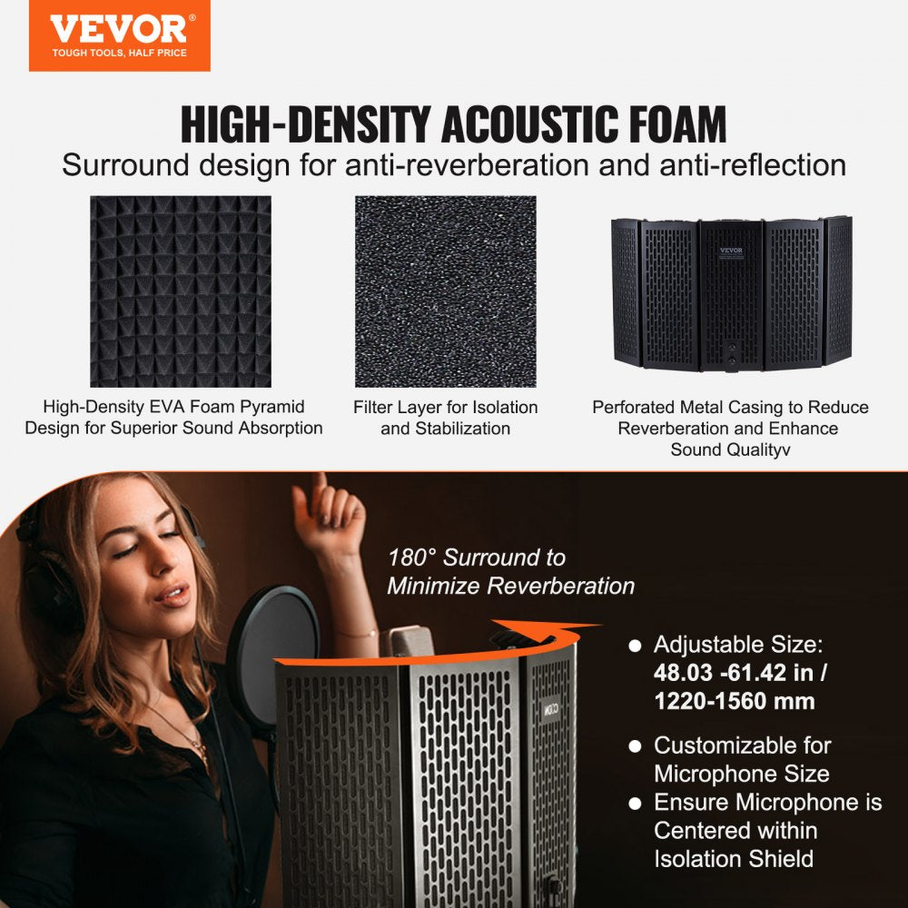 VEVOR Microphone Isolation Shield 5-Panel with Pop Filter Floor Tripod Stand