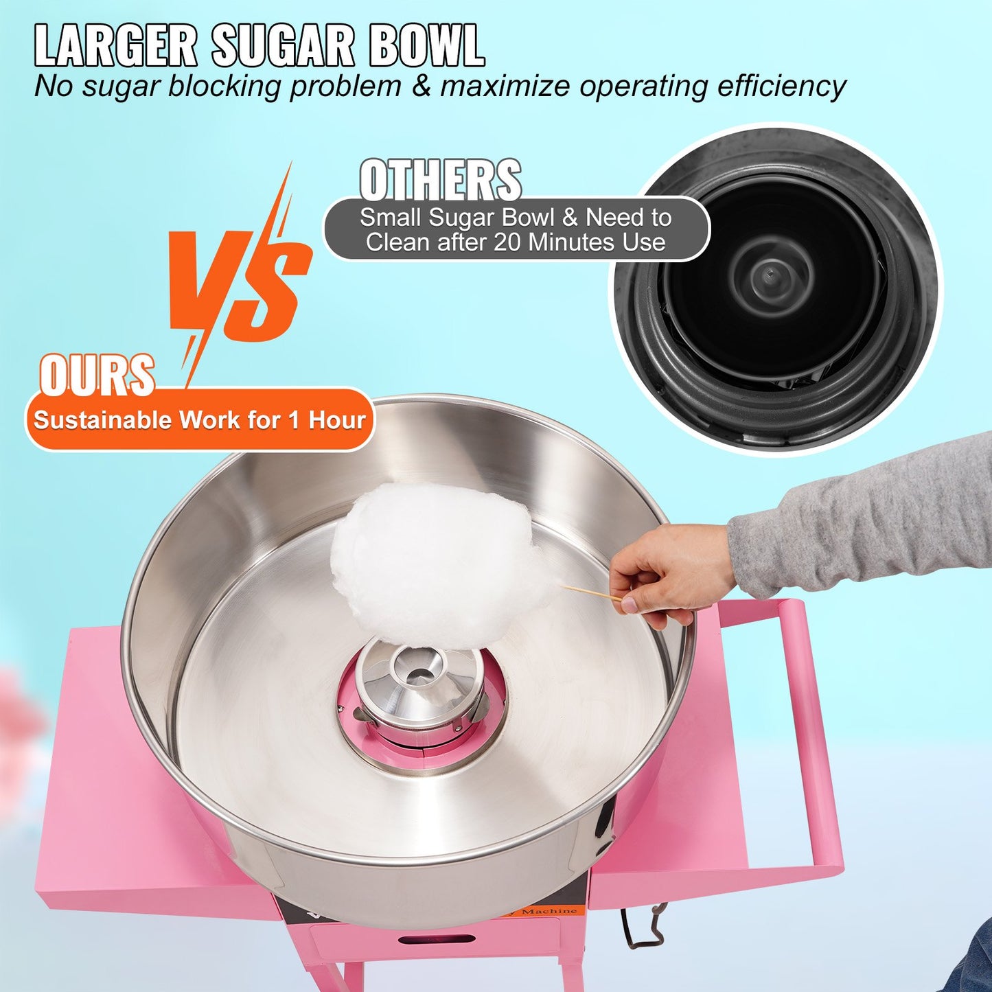 VEVOR Commercial Cotton Candy Machine with Cart Sugar Floss Maker 1000W Party