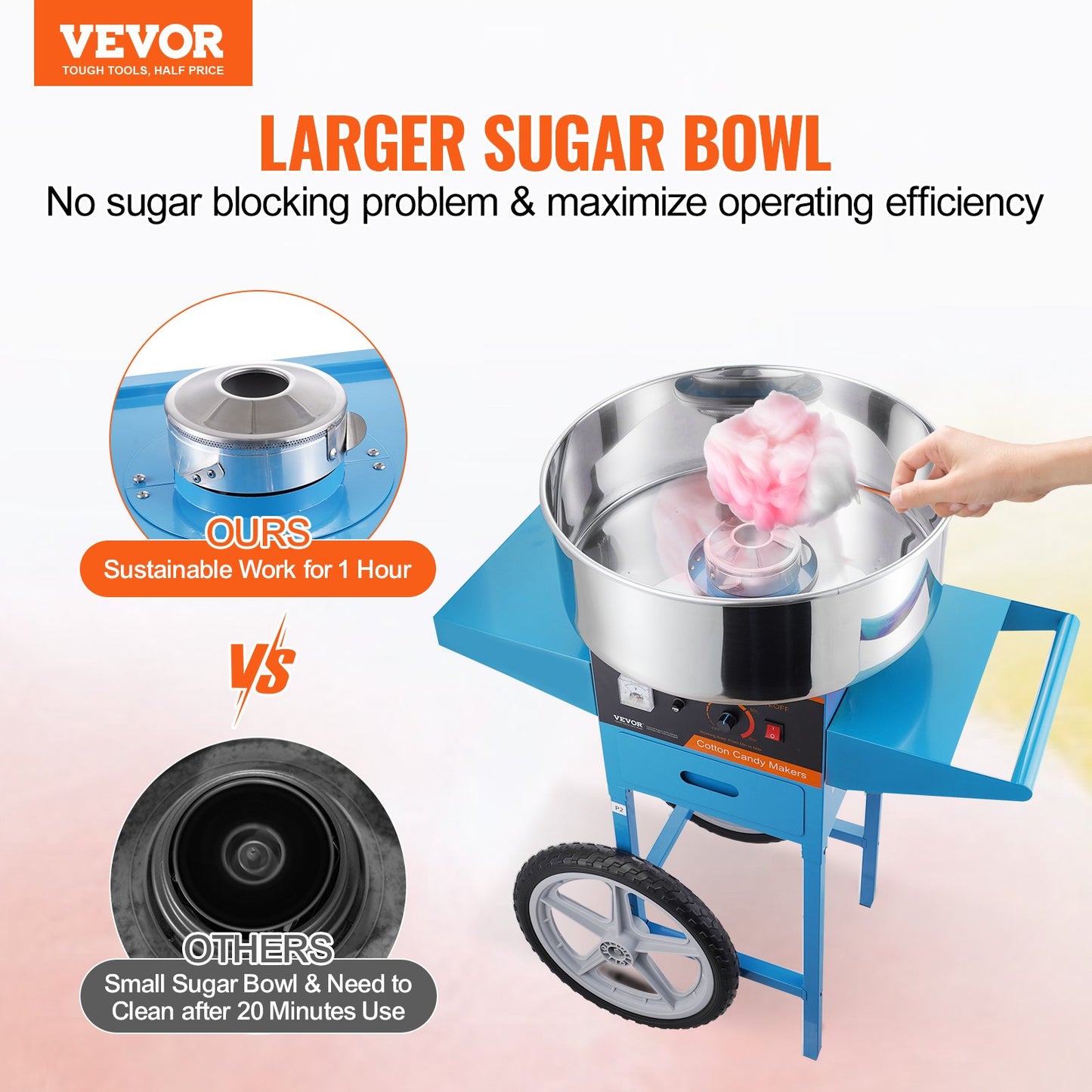 VEVOR Electric Cotton Candy Machine with Cart, 1000W Commercial Candy Floss Maker