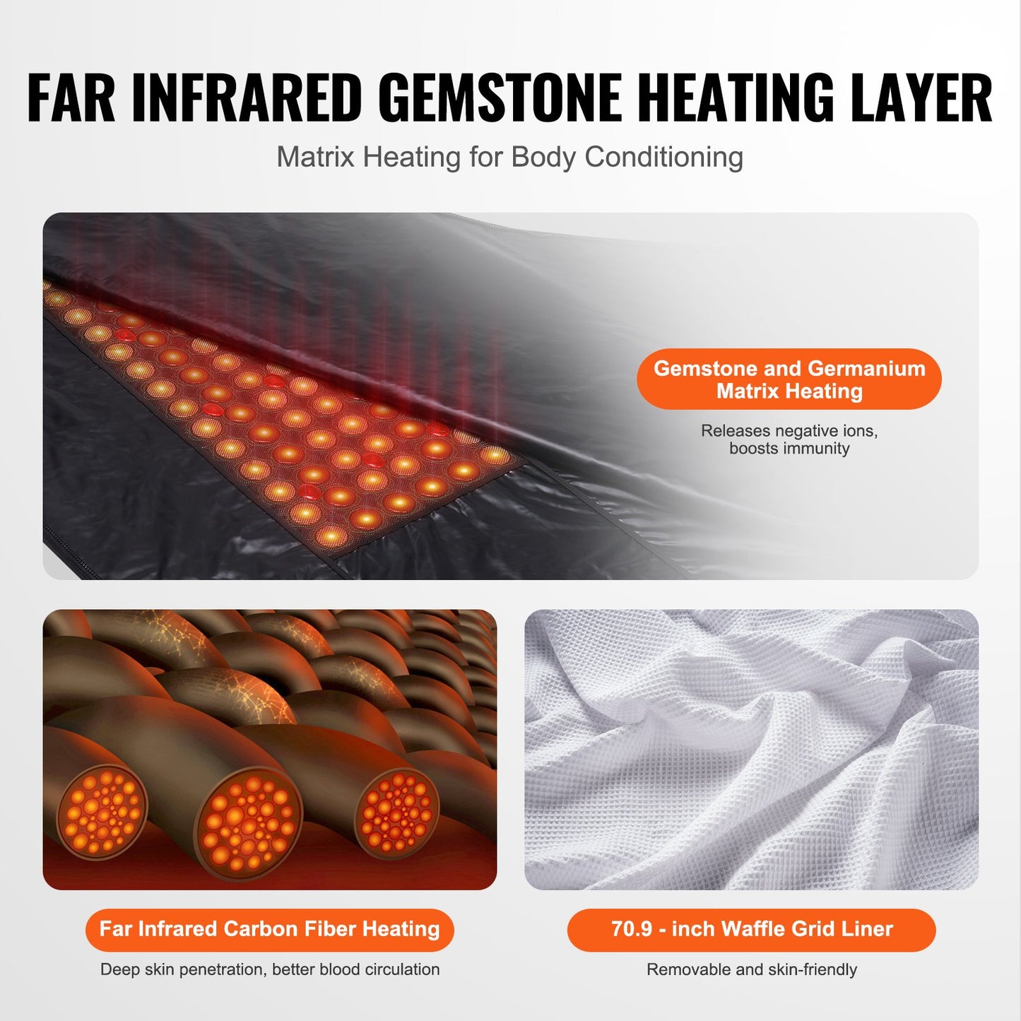 VEVOR Sauna Blanket for Detoxification, Portable Far Infrared Sauna for Home, PU