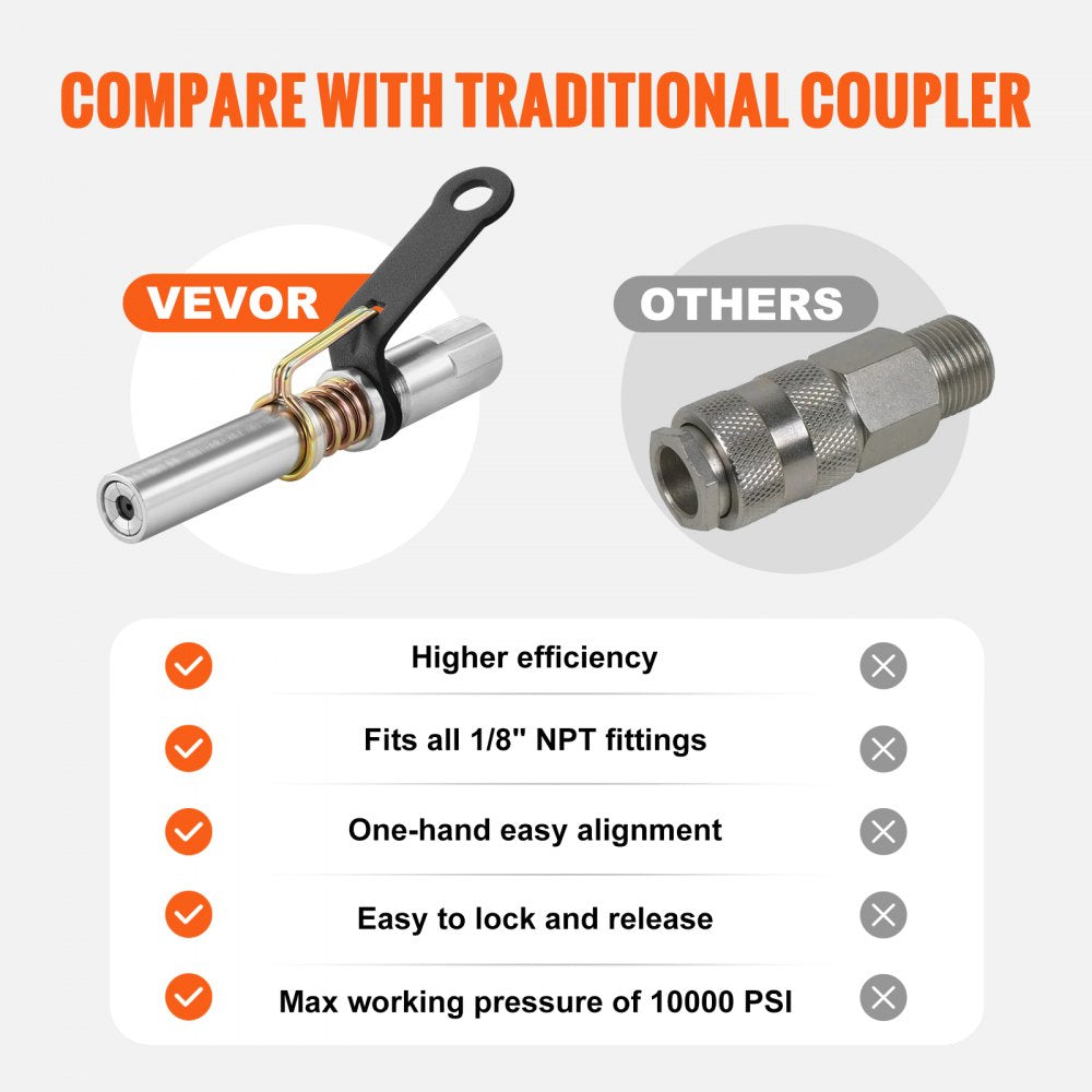VEVOR Grease Gun Coupler High Pressure Quick Release Lock Oil Nozzle 10000 PSI