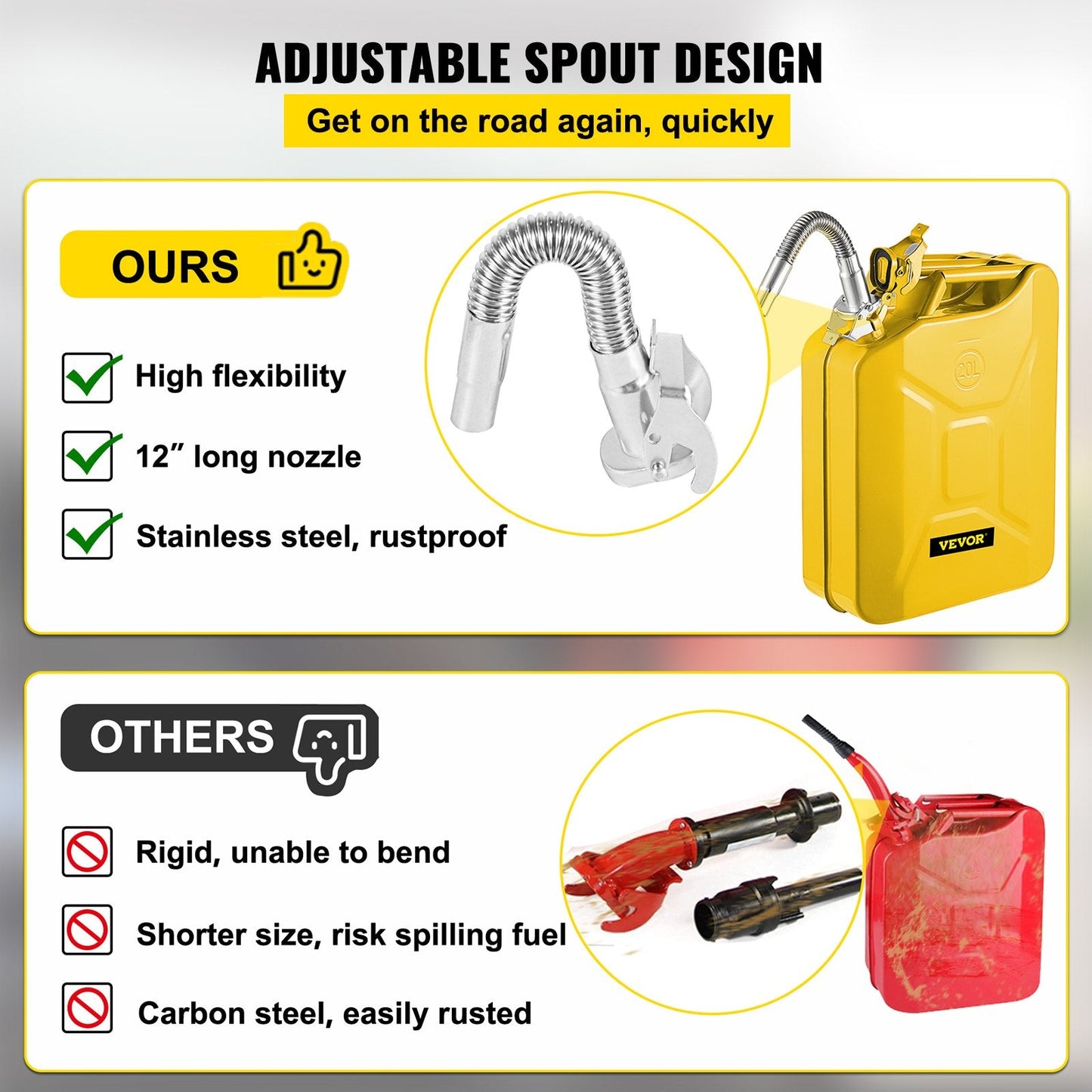 20L Yellow Steel Jerry Can with Flexible Spout - Rustproof & Heat-Resistant