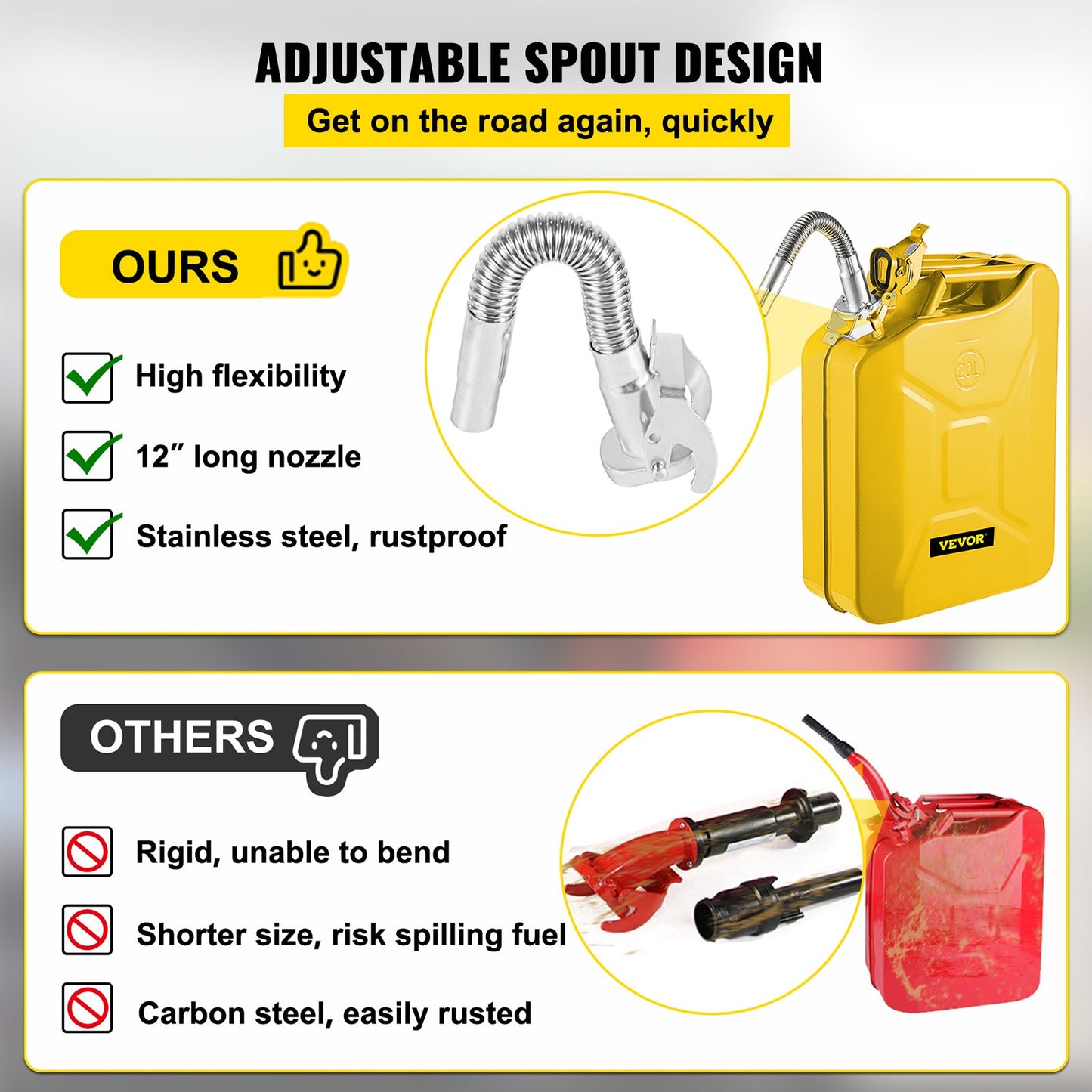 VEVOR Jerry Fuel Can, 20 L Portable Jerry Gas Can with Flexible Spout System, Rustproof