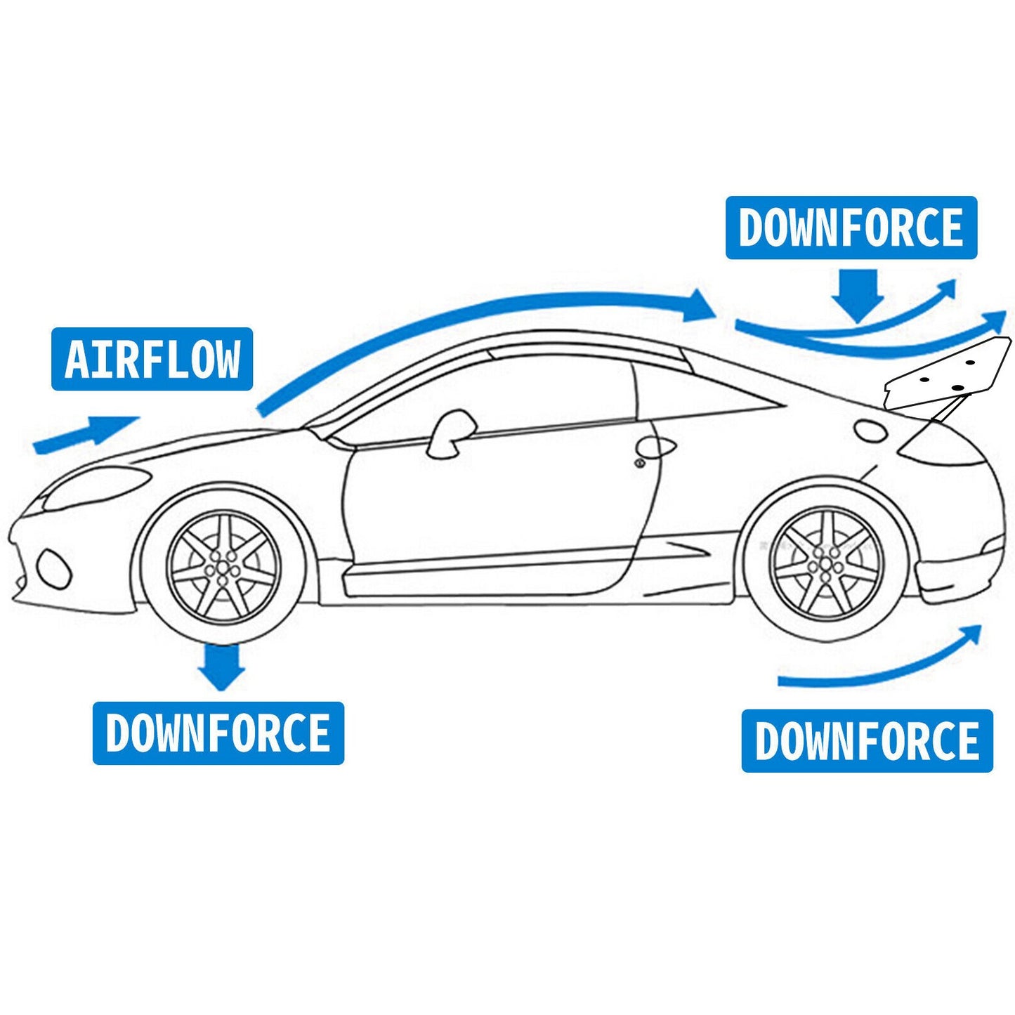 VEVOR Double Deck GT Wing Spoiler 53 inch Universal Lightweight Aluminum Adjustable