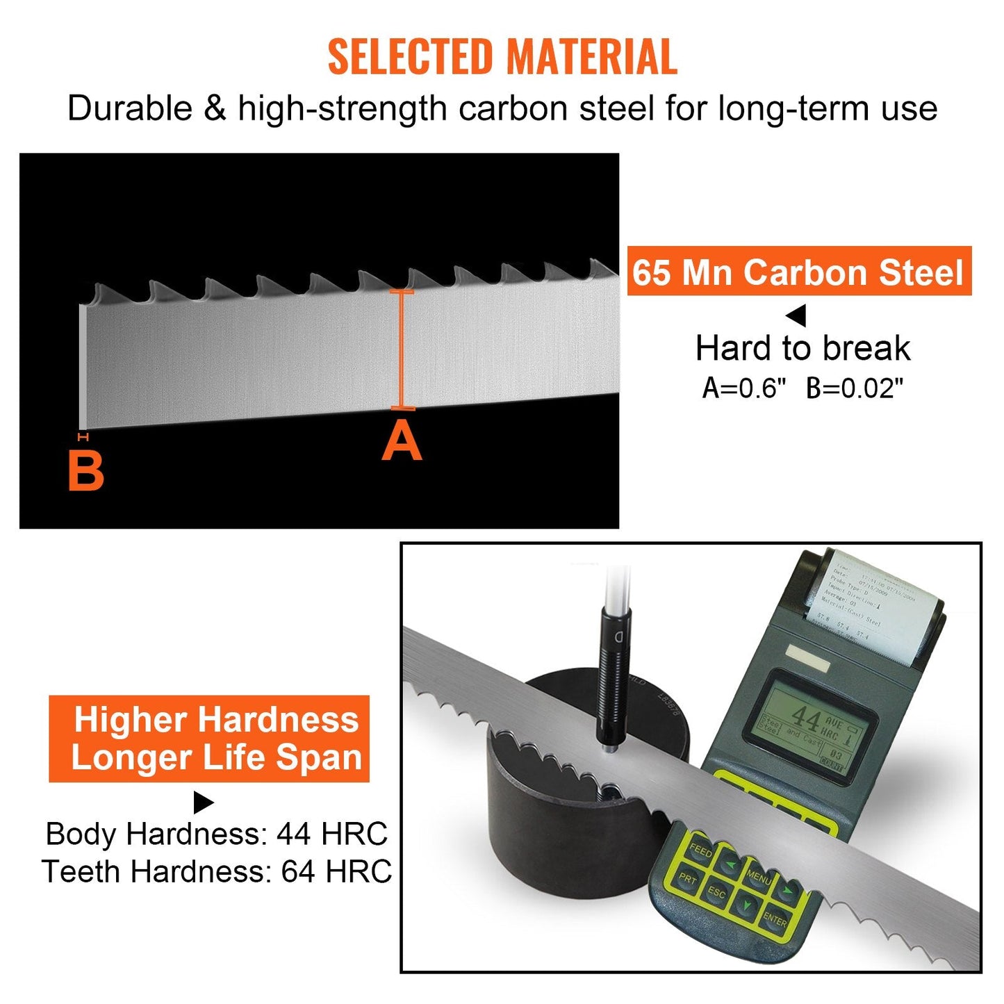 1650mm Carbon Steel Meat Bandsaw Blades, 5-Pack for Bone Saw Machines
