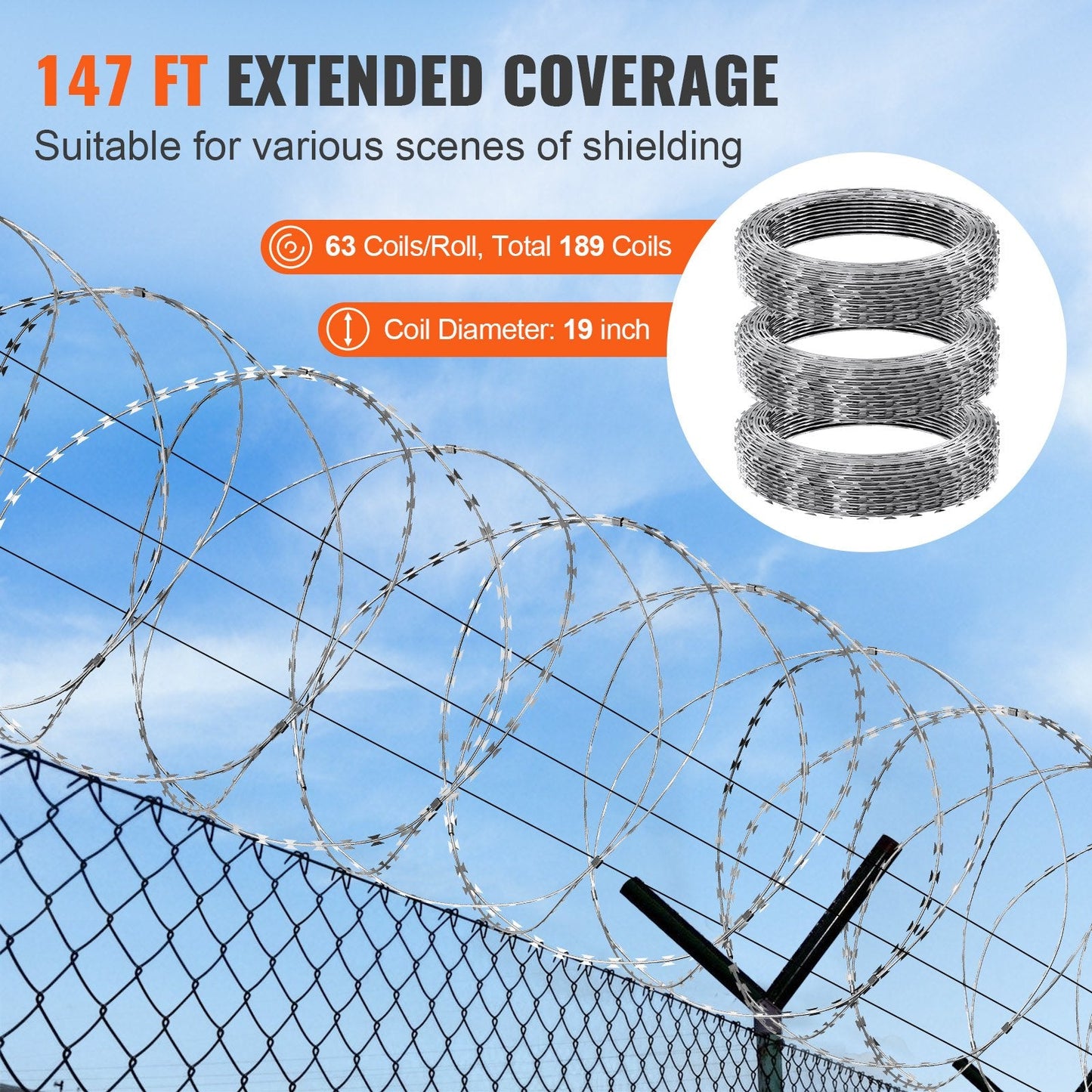 High-Security Double Spiral Razor Wire Fencing, 45m, 3 Rolls