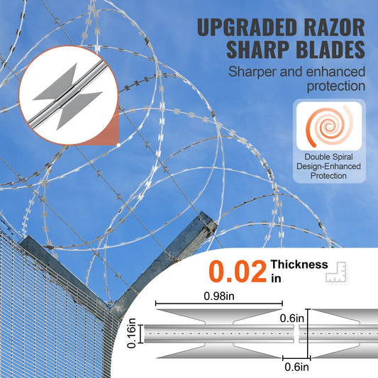 Galvanized Double Spiral Razor Wire, 30m Total, Ultimate Security Fencing