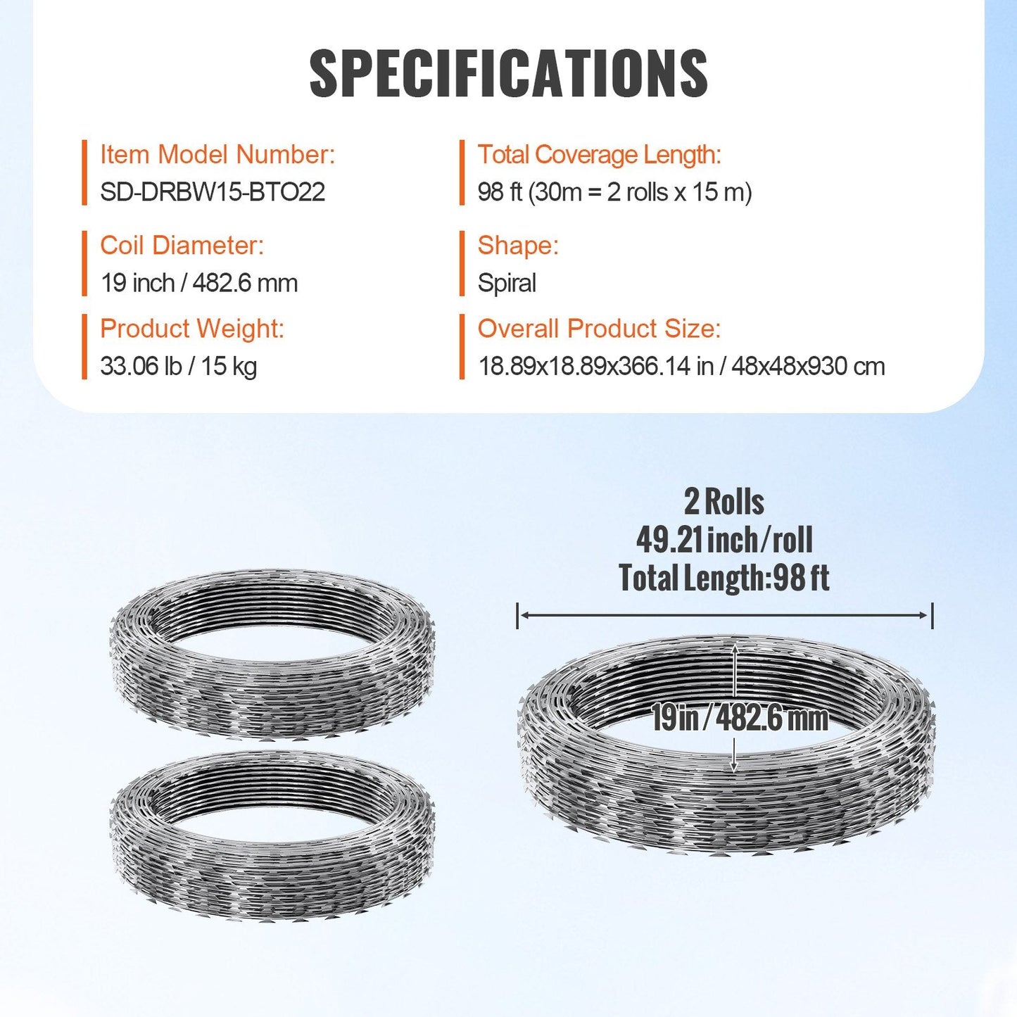 Galvanized Double Spiral Razor Wire, 30m Total, Ultimate Security Fencing