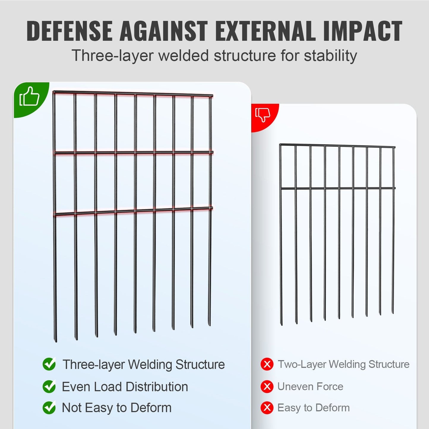 Decorative No-Dig Garden Fence, 0.44m x 0.33m, 28-Pack, Durable Metal Panels
