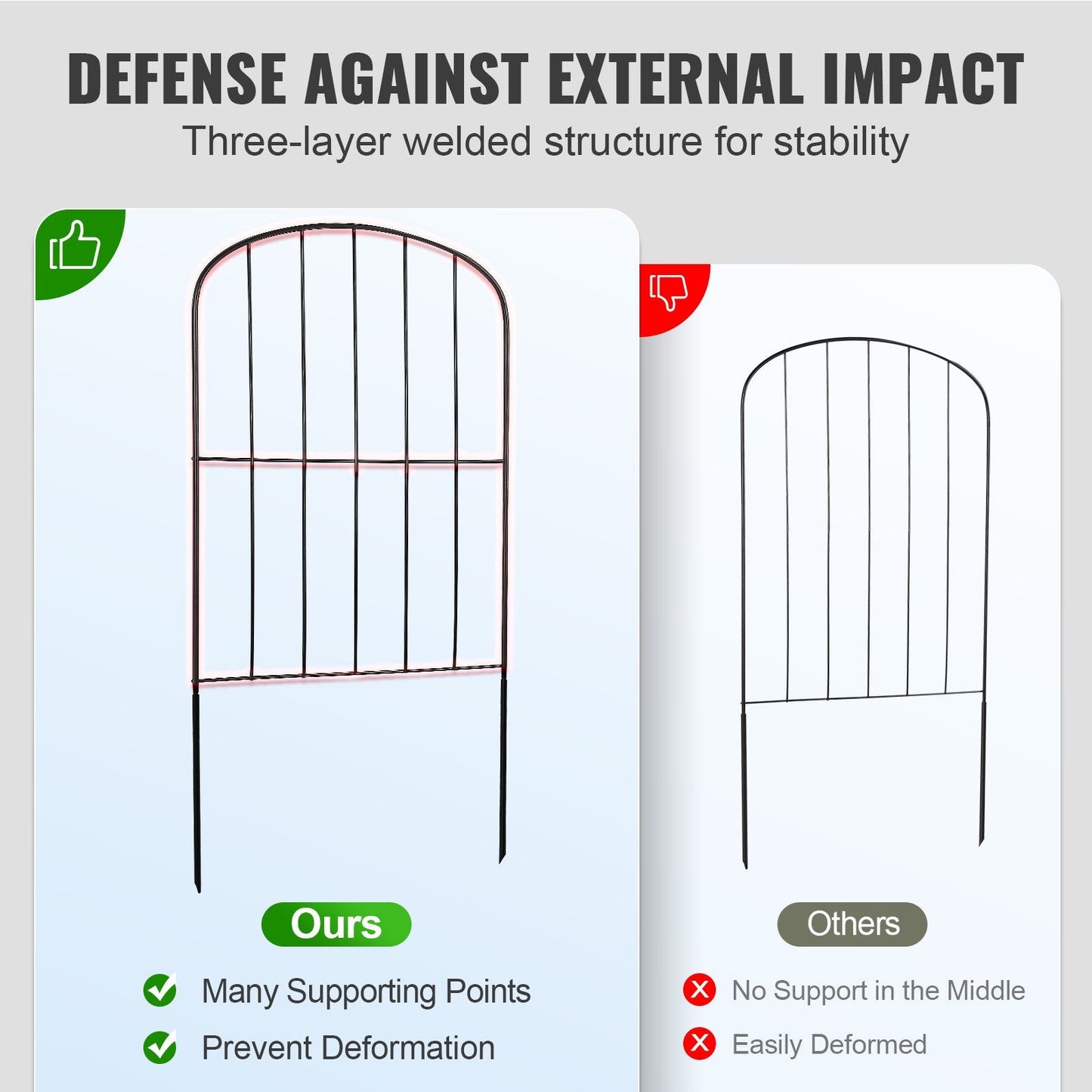 Decorative 0.61 x 0.33m Metal Garden Fence, No Dig Animal Barrier, 10 Pack
