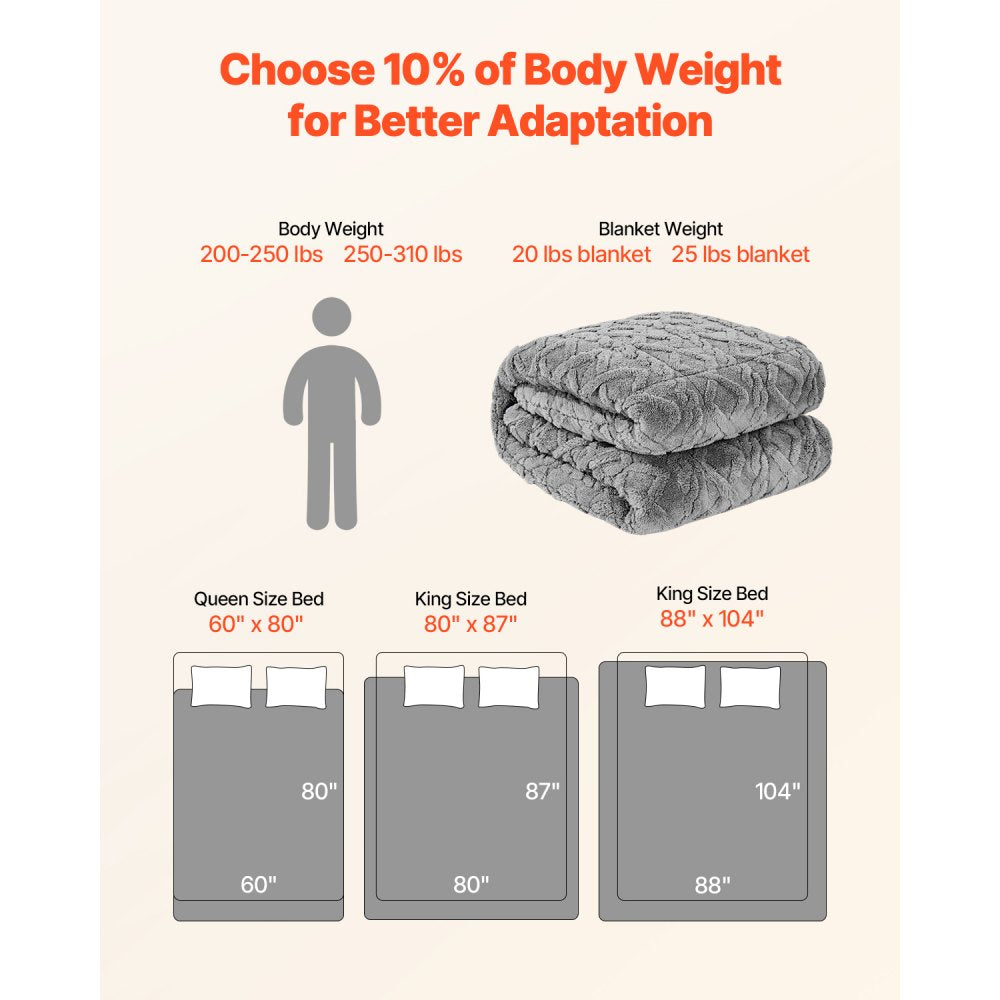 VEVOR Weighted Blanket 9kg 1524 x 2032mm Queen Size Sherpa Fleece Heavy Blanket