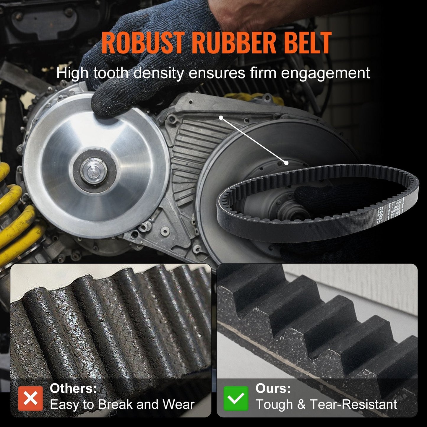 Durable 2000 RPM Clutch Kit for 2-8 HP Engines with High-Tensile Rubber Belt