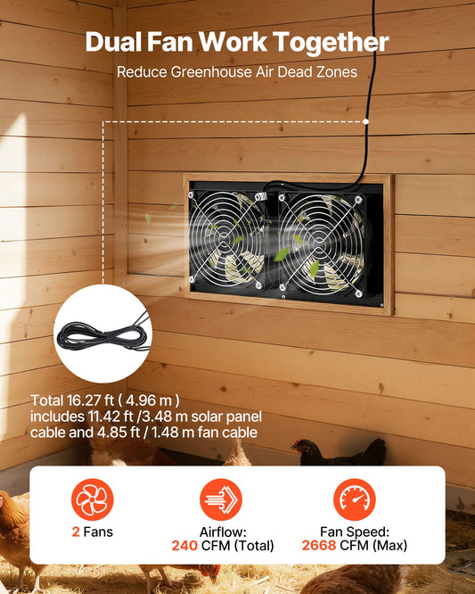 Solar Powered Fan, 15W Solar Panel with 2 Fans, Adjustable Solar Panel Angle, 2668 RPM High-Speed, Flexible Installation, Fast Air Exchange for Greenhouse, Grow Tents, Chicken Coops, Shelters