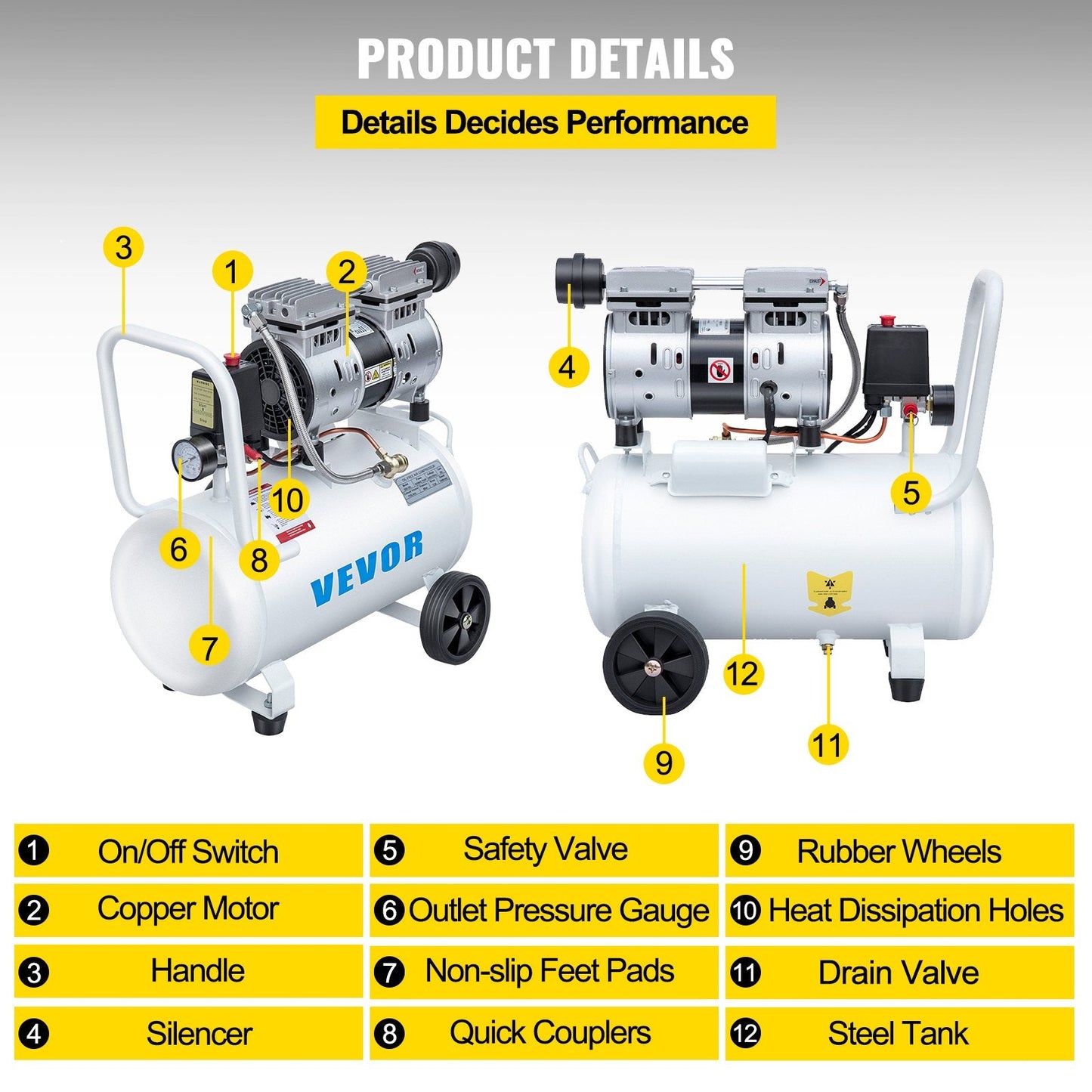 0.75HP Oil-Free Silent Air Compressor, 30L Tank, 22.5 kg, White