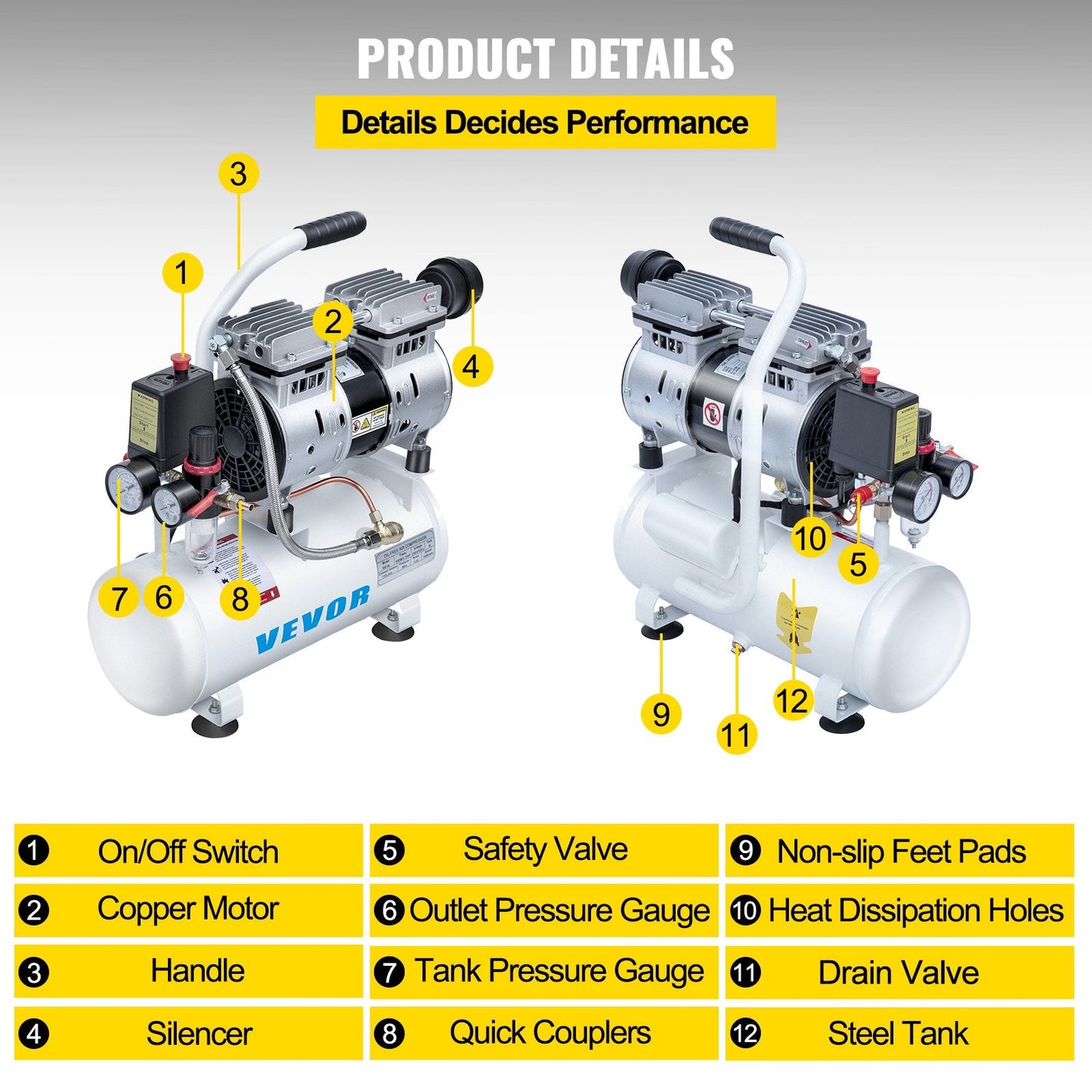 0.75HP Silent Air Compressor, 9L Tank, Oil-Free, Low Noise, Portable Design