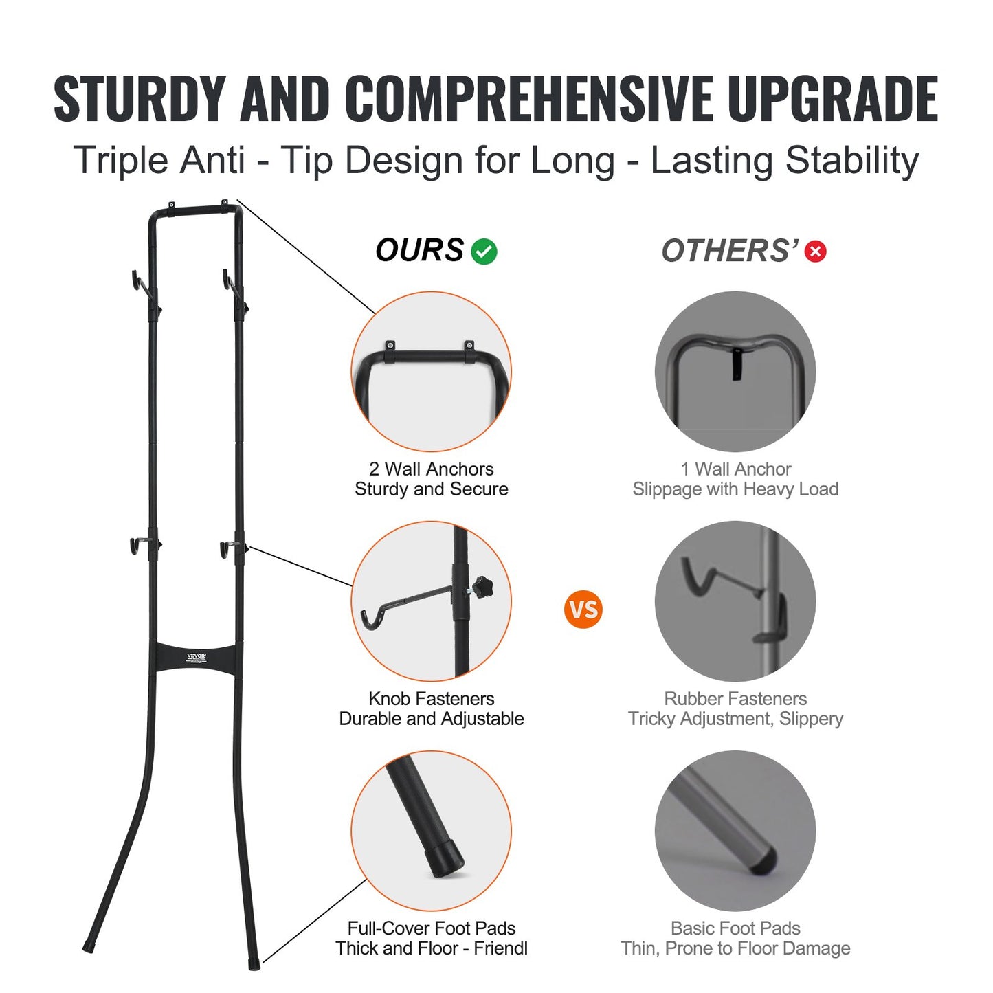 VEVOR 2 Bike Storage Rack, Free Standing Gravity Wall Vertical Bike Rack, Fully