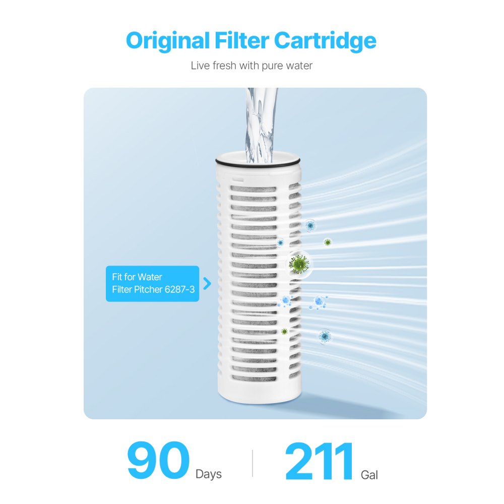 VEVOR Pitcher Water Filters 3-pack Replacements for Water Filter Pitcher 6287