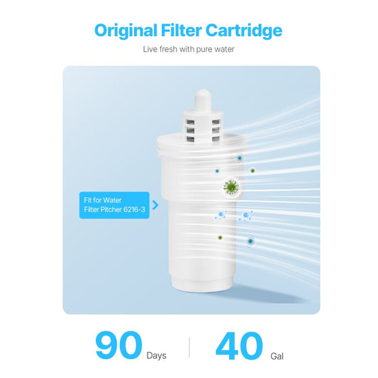 VEVOR Pitcher Water Filters 3-pack Replacements for Water Filter Pitcher 6216