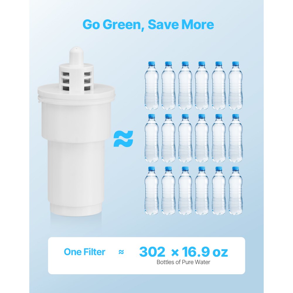 VEVOR Pitcher Water Filters 3-pack Replacements for Water Filter Pitcher 6216