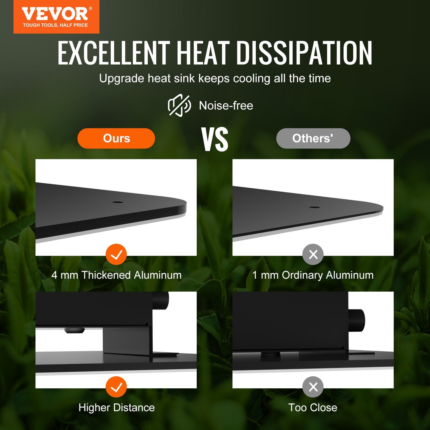 VEVOR LED Grow Light, 150W Full Spectrum Dimmable, High Yield Samsung 2B1B Diodes