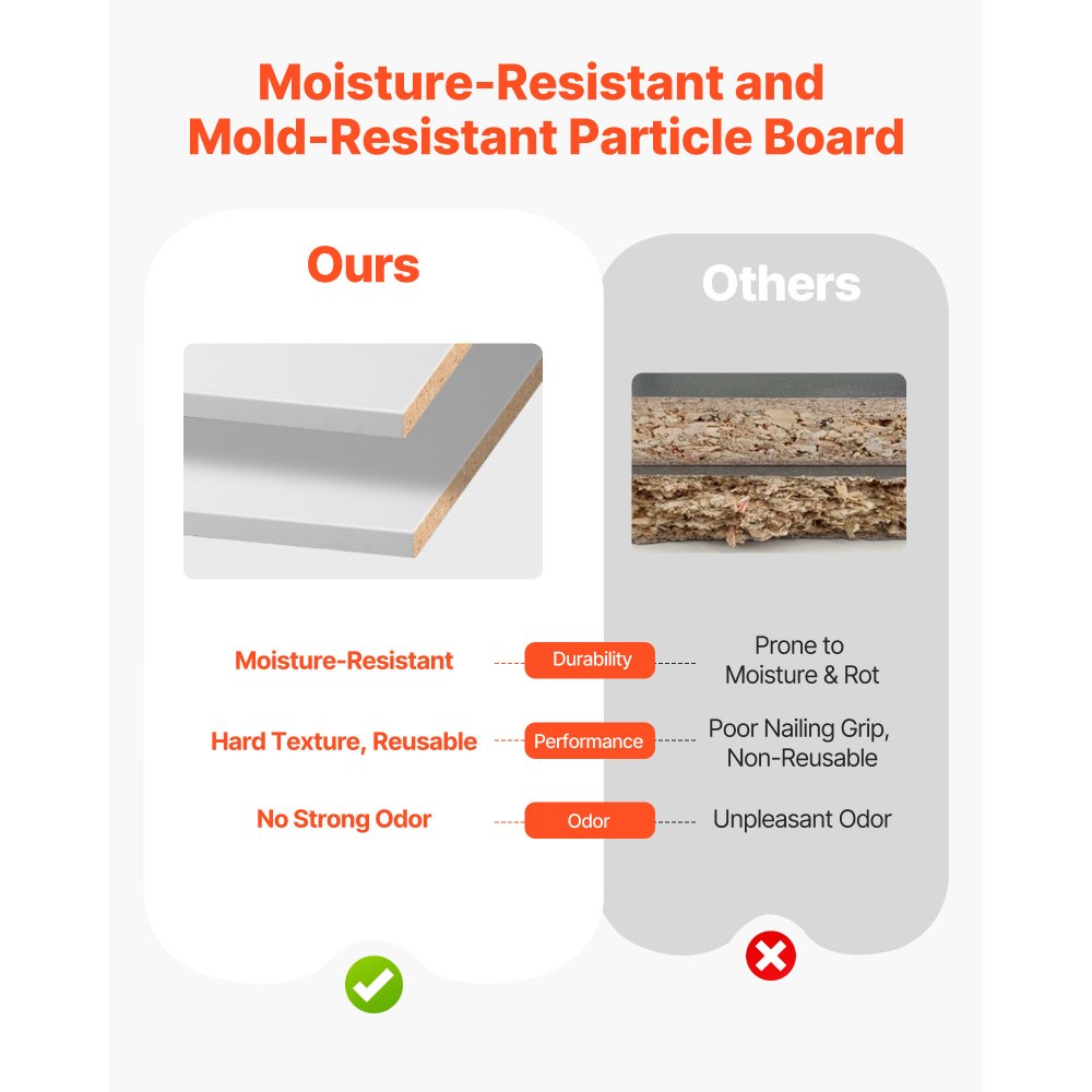 Melamine Shelves, 2 Piece, Wooden Cabinet Shelves Cut to Size for Closet System, Replacement Cabinet Shelf, Versatile Use Wardrobe Board for Closets, Cabinets, or any custom Shelving Needs