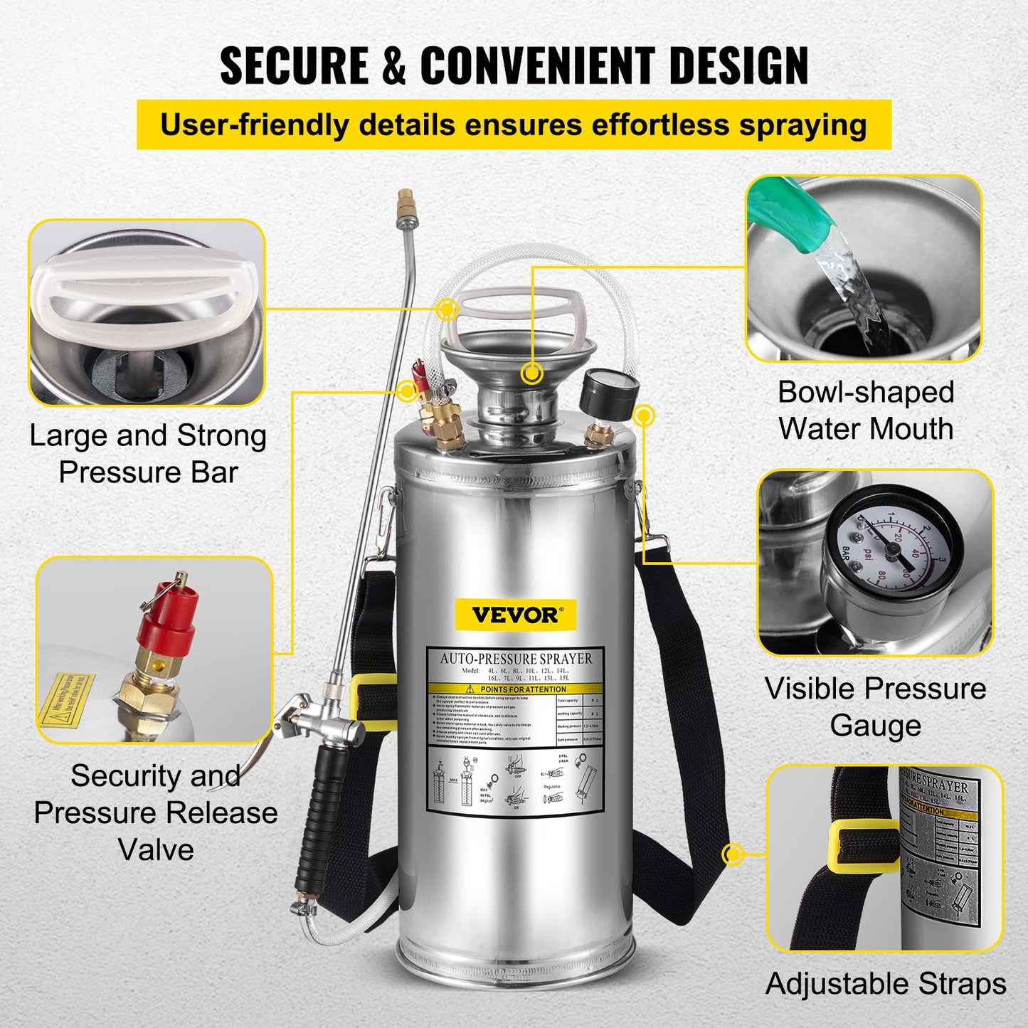 VEVOR 2Gal Stainless Steel Sprayer, Set with 20\" Wand& Handle& 3FT Reinforced Hose,