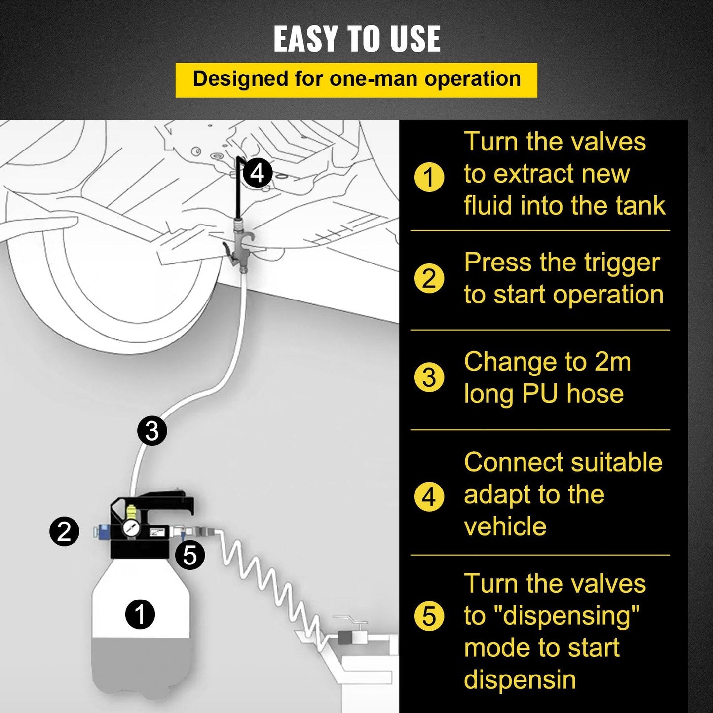 Manual ATF Refill System with 10L Capacity & 14 Adapters, Two-Way Control