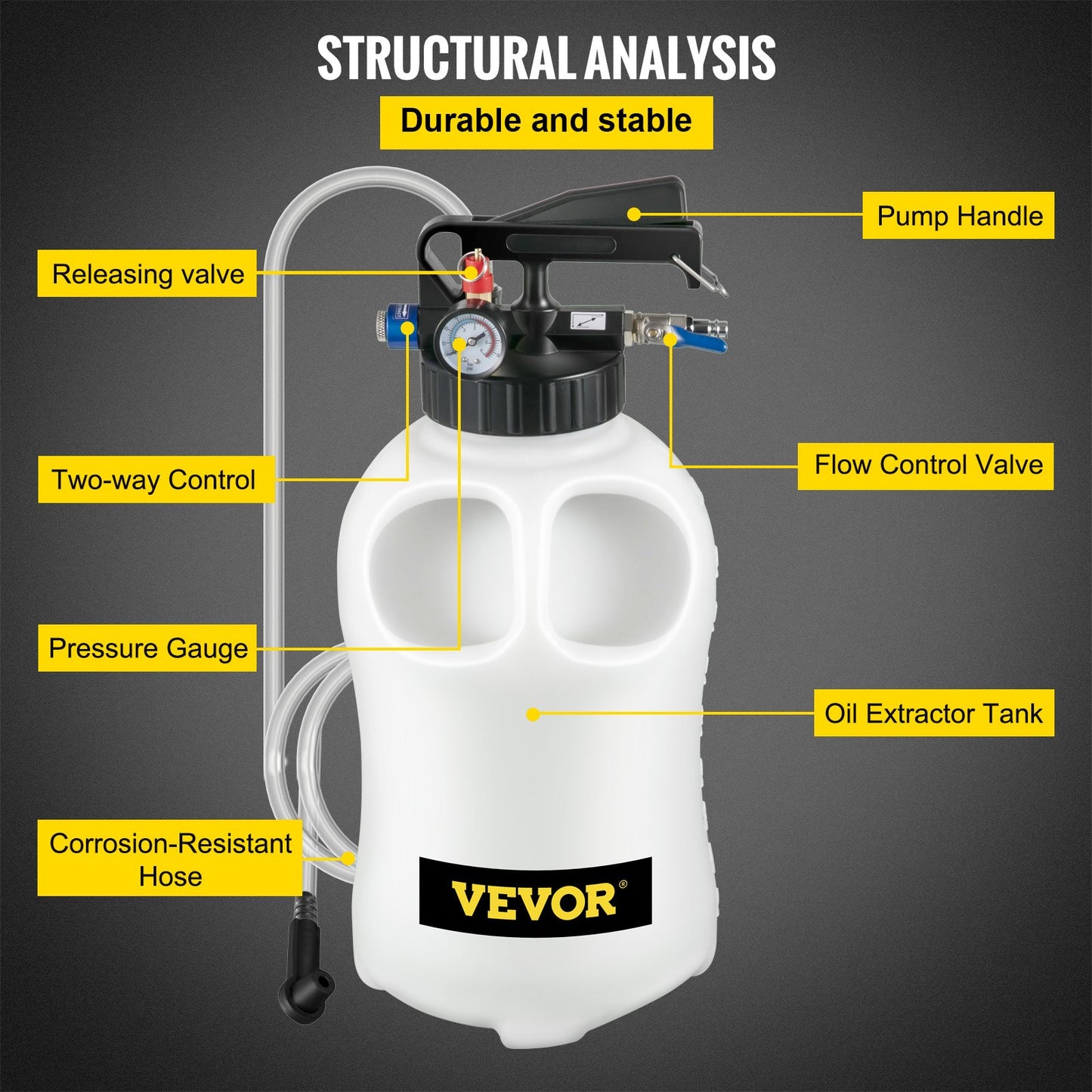 VEVOR Transmission Fluid Pump 2 Way Manual ATF Refill System Dispenser, Oil and
