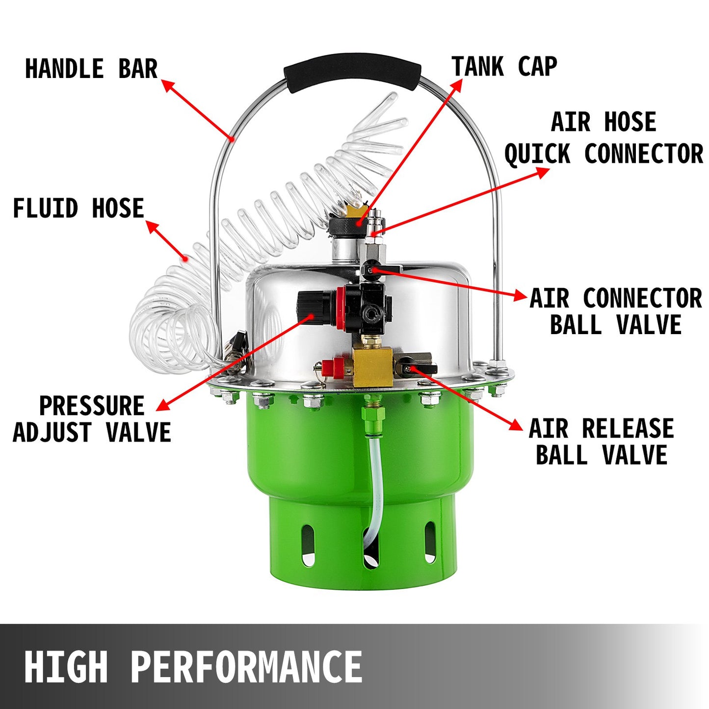 VEVOR Pneumatic Air Pressure Bleeder, Brake Pressure Bleeding Tool Portable Brake