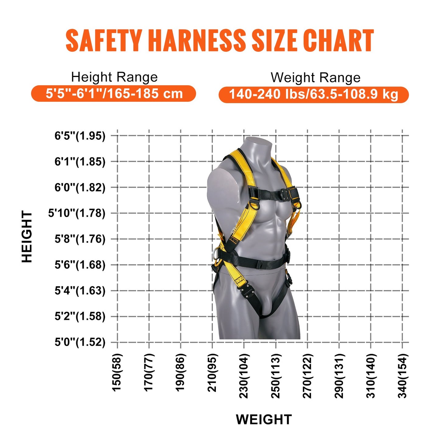 VEVOR Safety Harness Full Body Harness with Padding & Quick Connect Buckles (M)