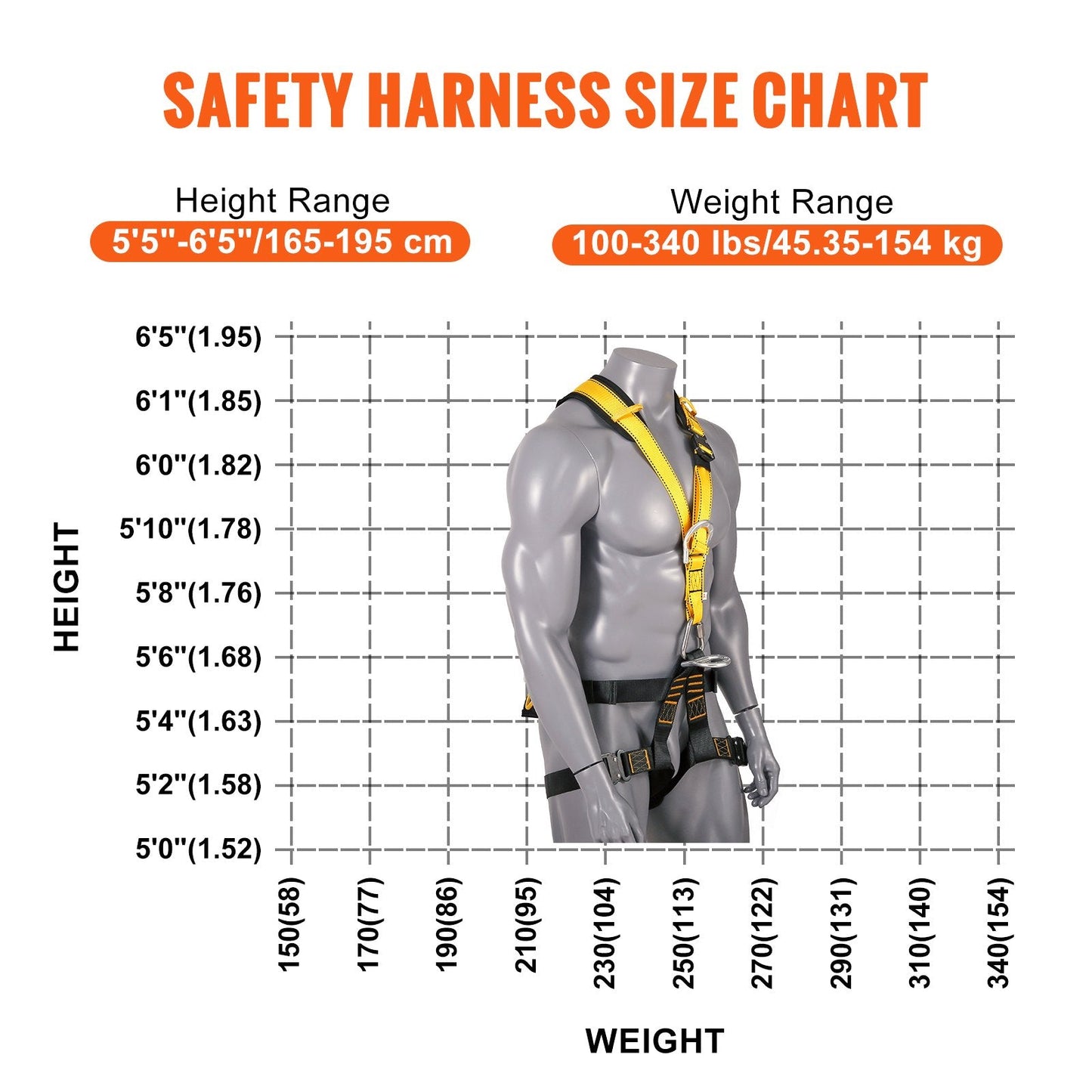 Universal Full Body Safety Harness with Padding, 154 kg Capacity, Quick Connect