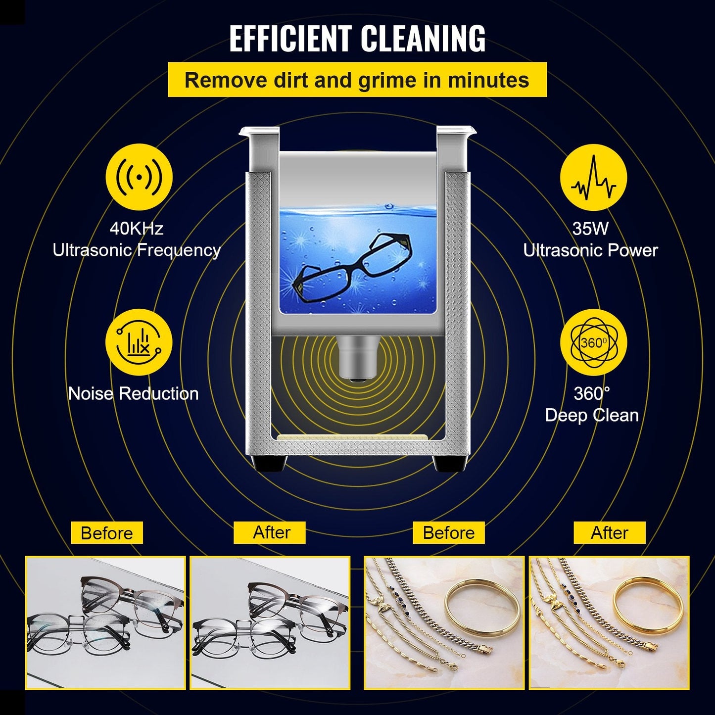 0.8L Stainless Steel Ultrasonic Cleaner with Timer for Jewelry & Small Parts