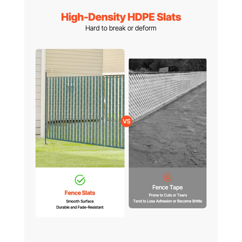 Chain Link Fence Privacy Slats Double-Wall for 1.2m High Fence Bottom Lock