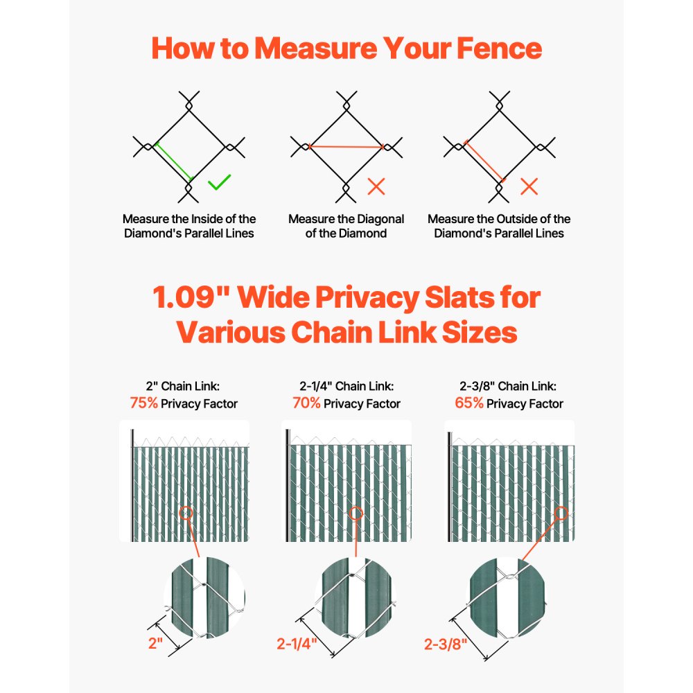 Chain Link Fence Privacy Slats Double-Wall for 1.2m High Fence Bottom Lock