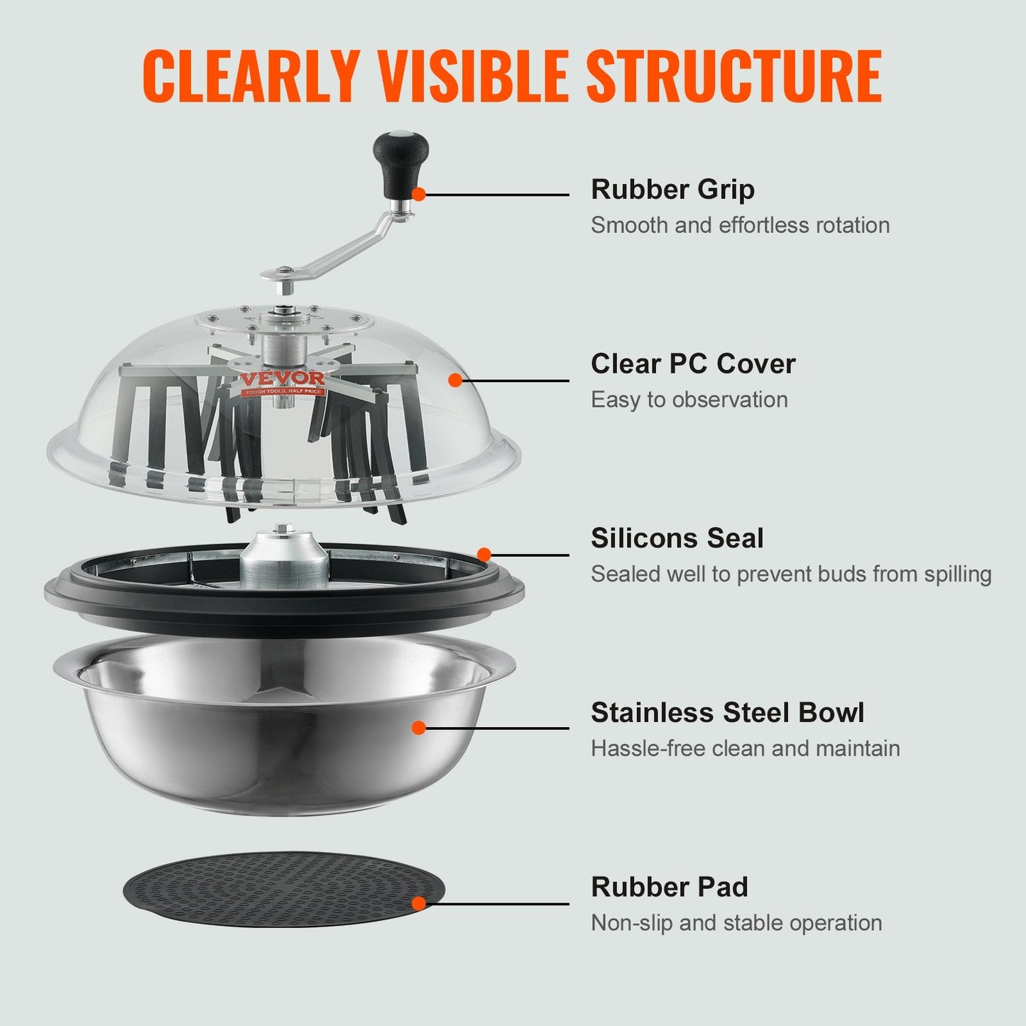 Manual Leaf Bowl Trimmer 0.4m with Stainless-Steel Blades and Drying Bag