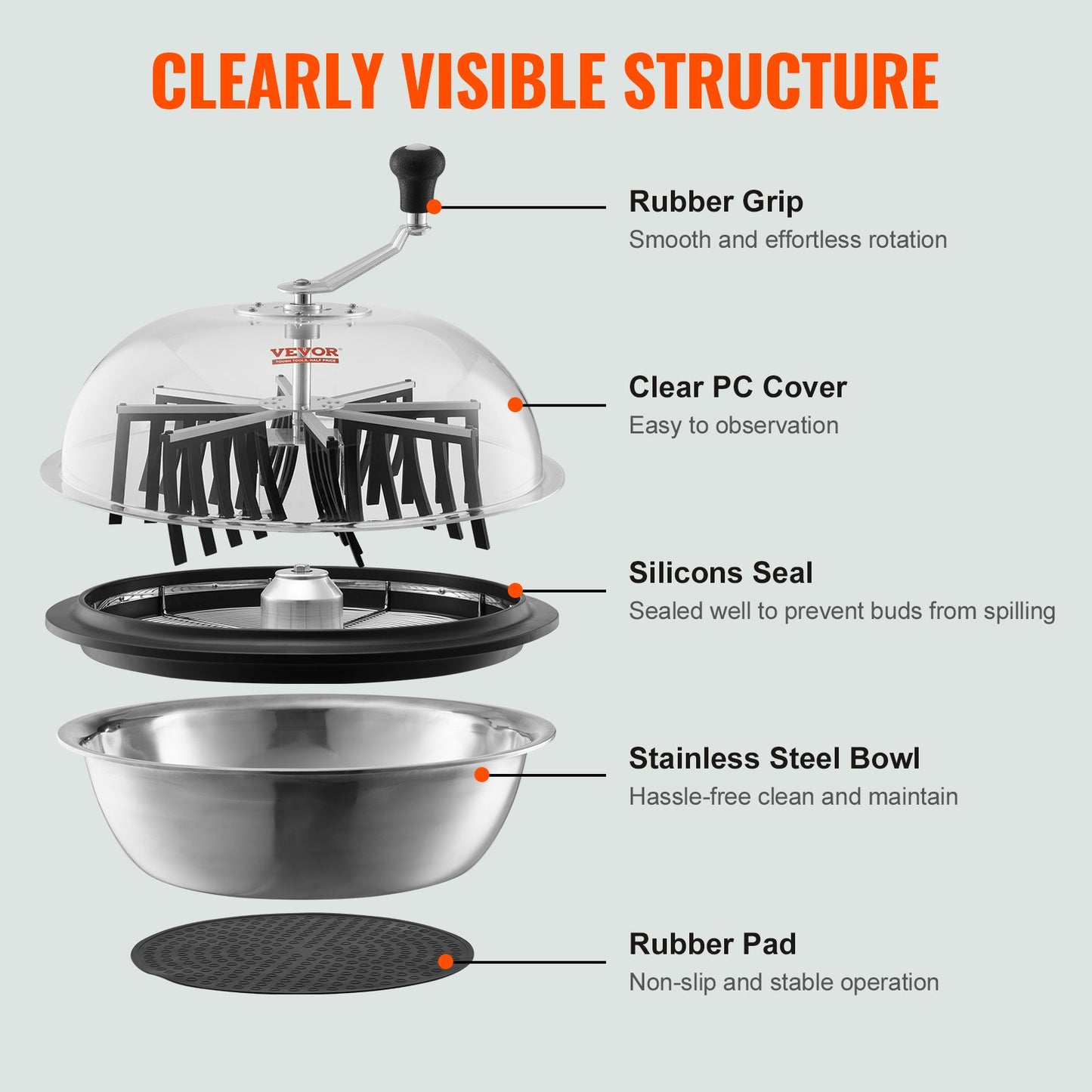VEVOR Bud Leaf Trimmer 24 inch Stainless Steel Manual Bud Trimmer Machine
