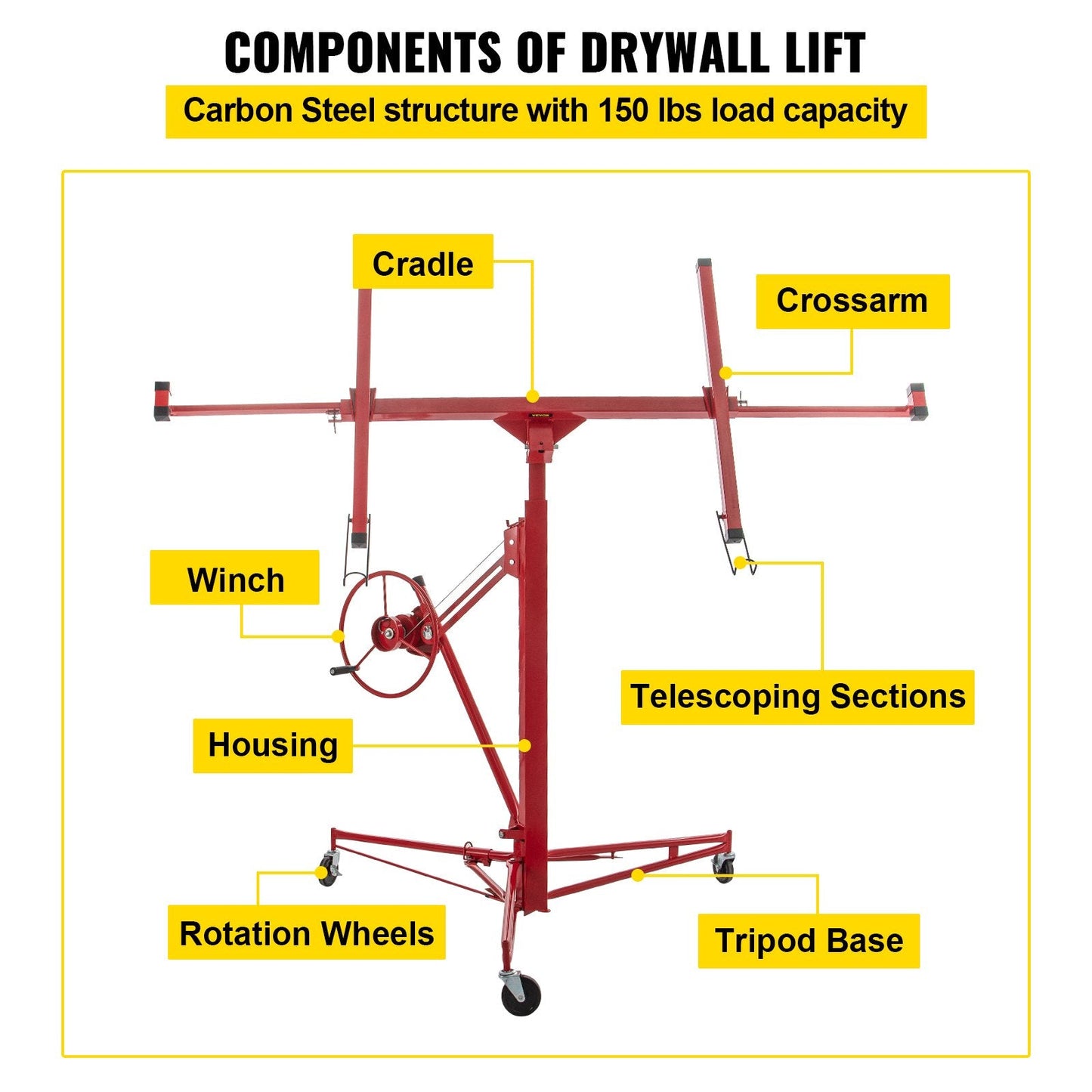 Heavy-Duty Drywall Panel Hoist with Lockable Wheels, 3.35 m Lift Capacity