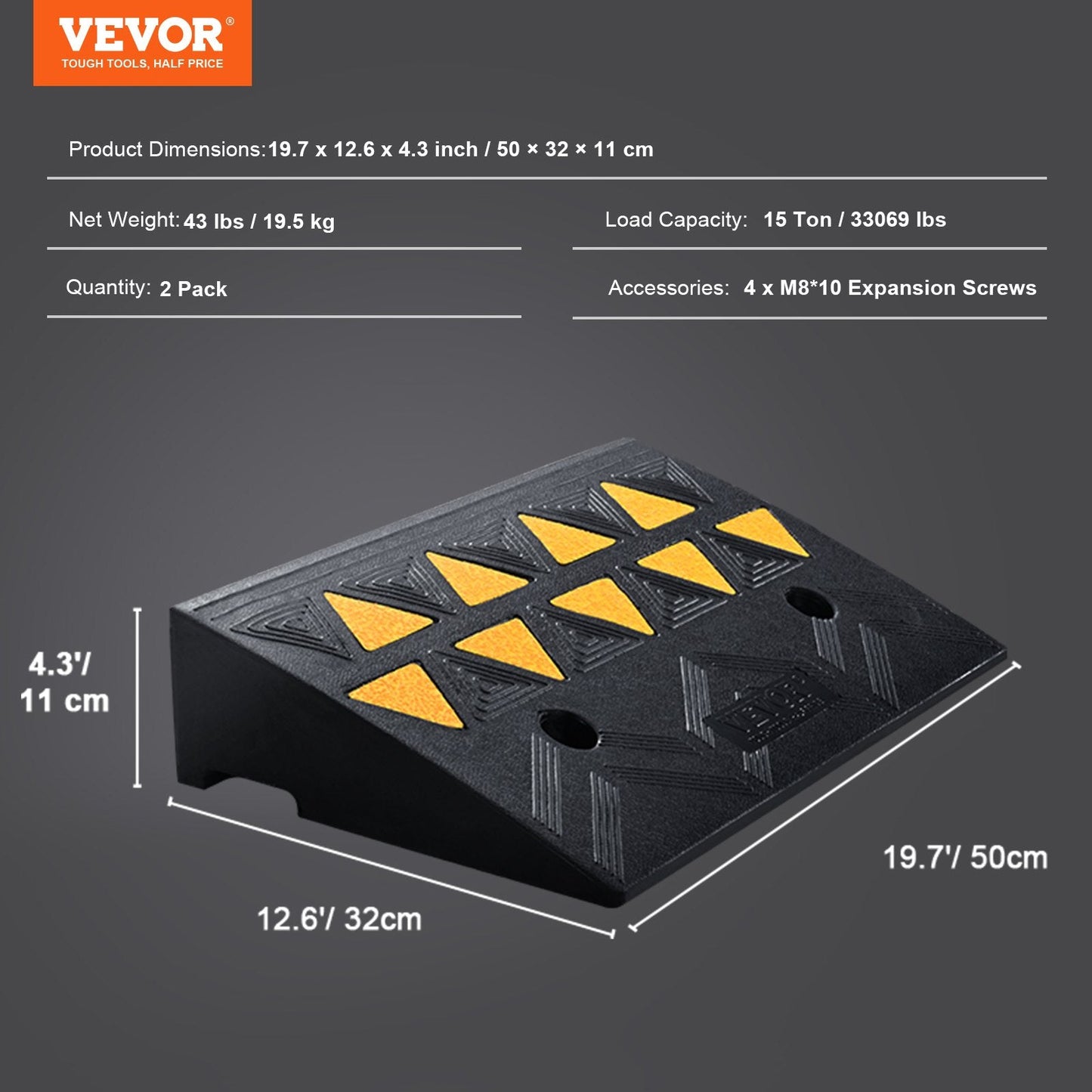 Heavy-Duty Rubber Curb Ramps, 11 cm Rise, 15 Ton Capacity, 2 Pack