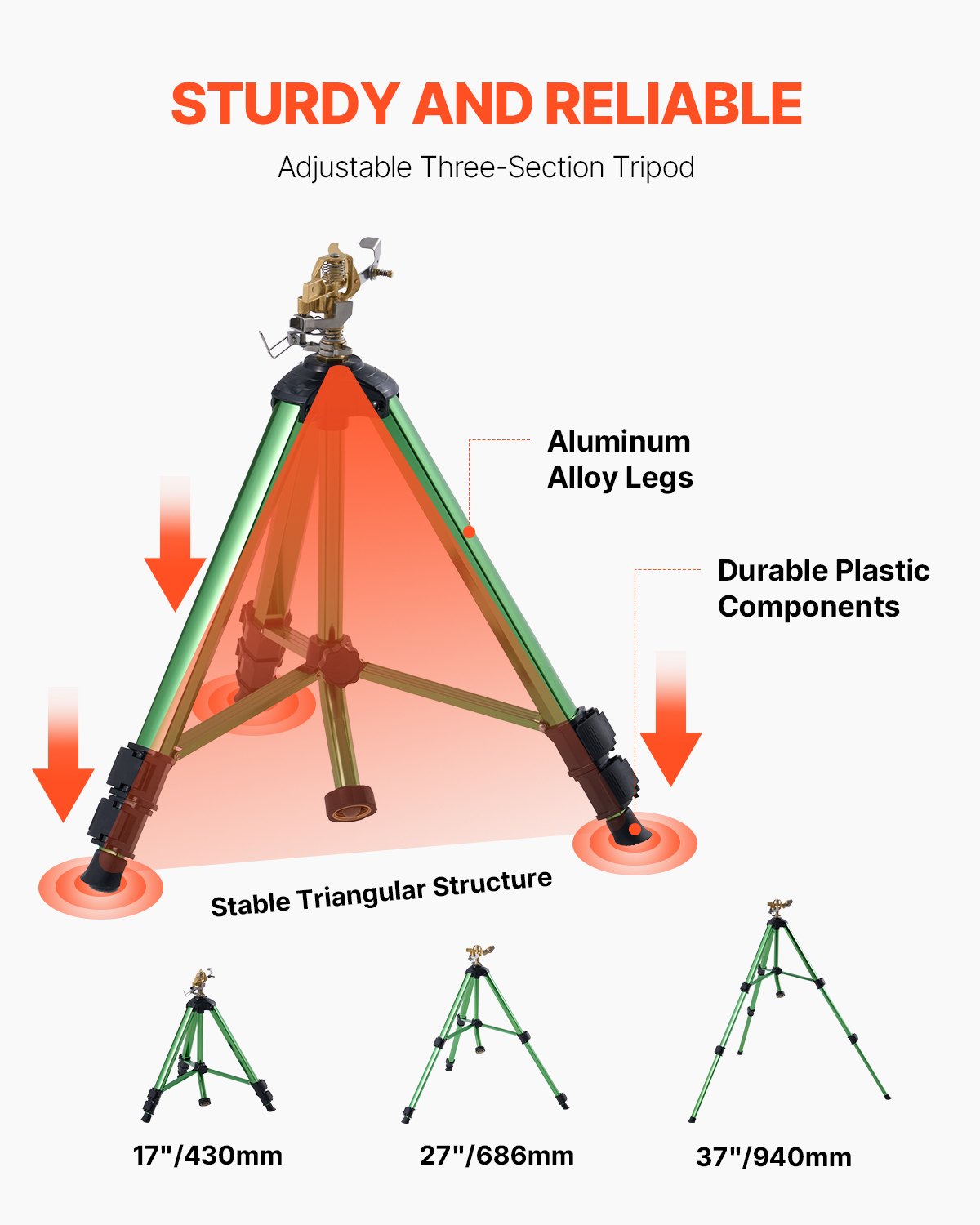 VEVOR Tripod Sprinkler 2 Packs Heavy Duty Lawn Sprinklers with G3/4" Connector