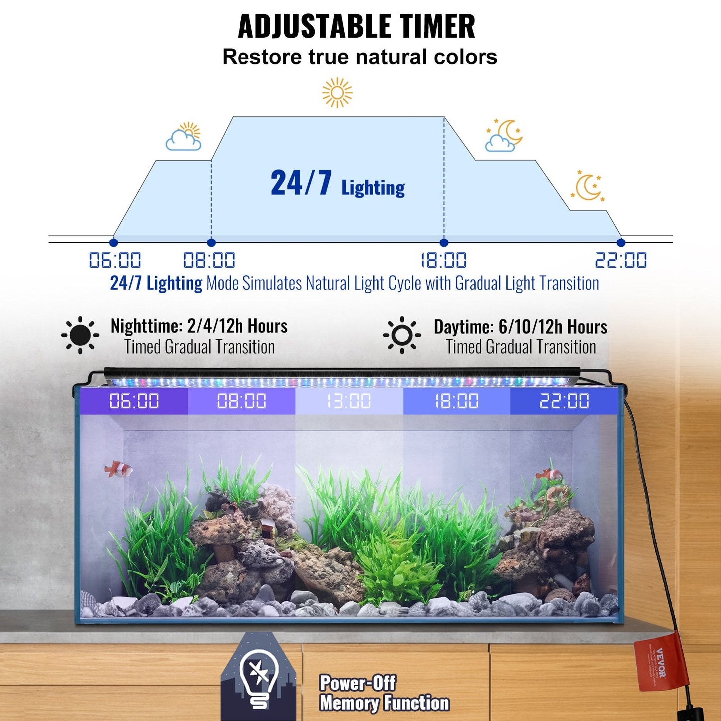 24W Full Spectrum Aquarium Light with Adjustable Timer for 0.6-0.76m Tank