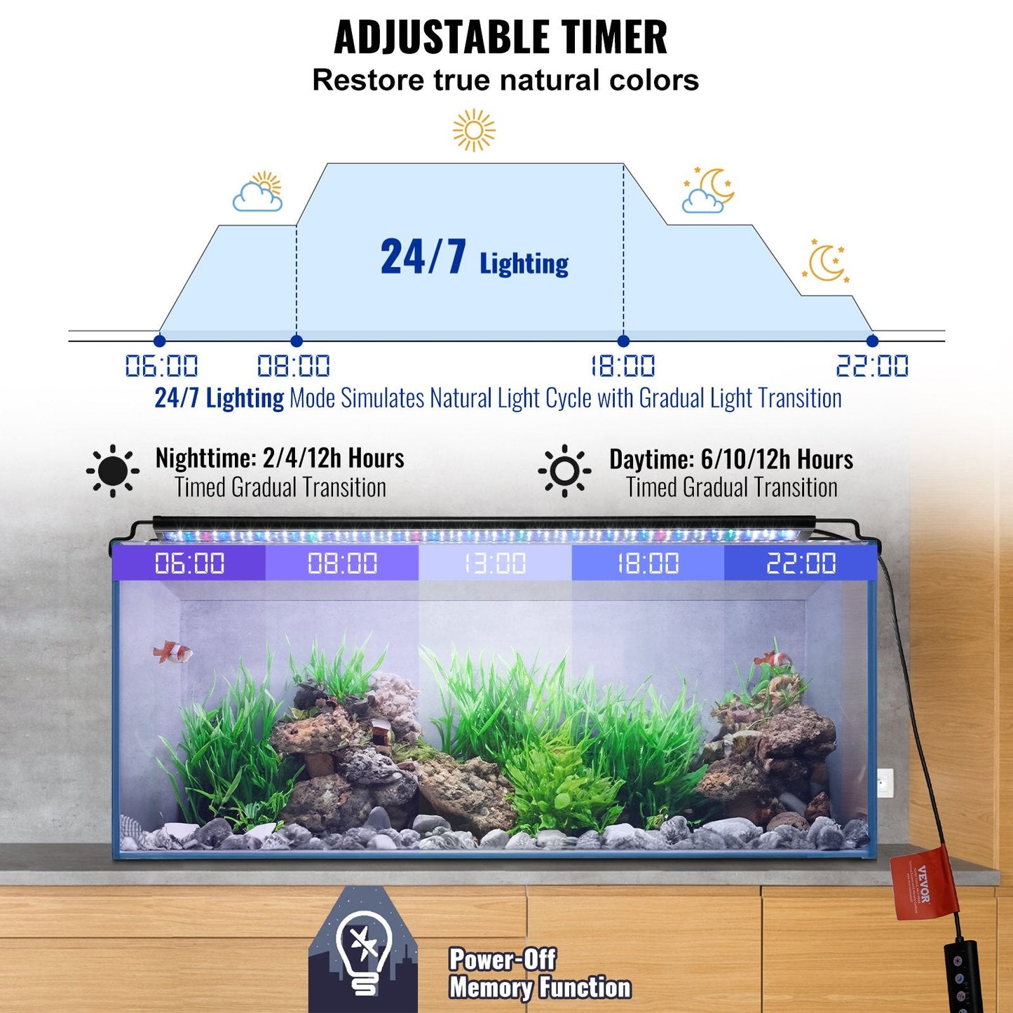 Full Spectrum 26W Aquarium Light with Adjustable Timer for 0.75-0.9m Tanks