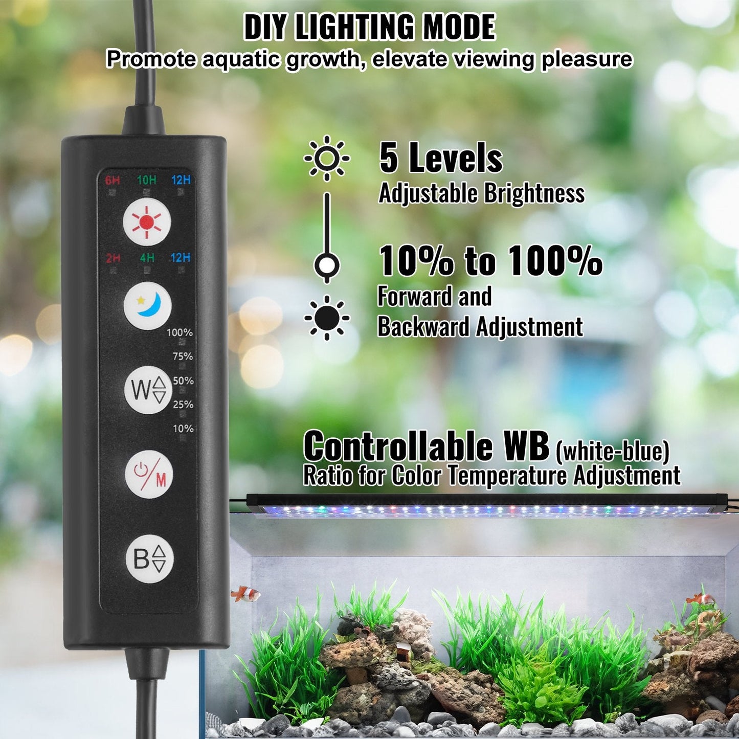 Full Spectrum 22W LED Aquarium Light, 0.82 kg, for 0.76-0.91 m Tanks