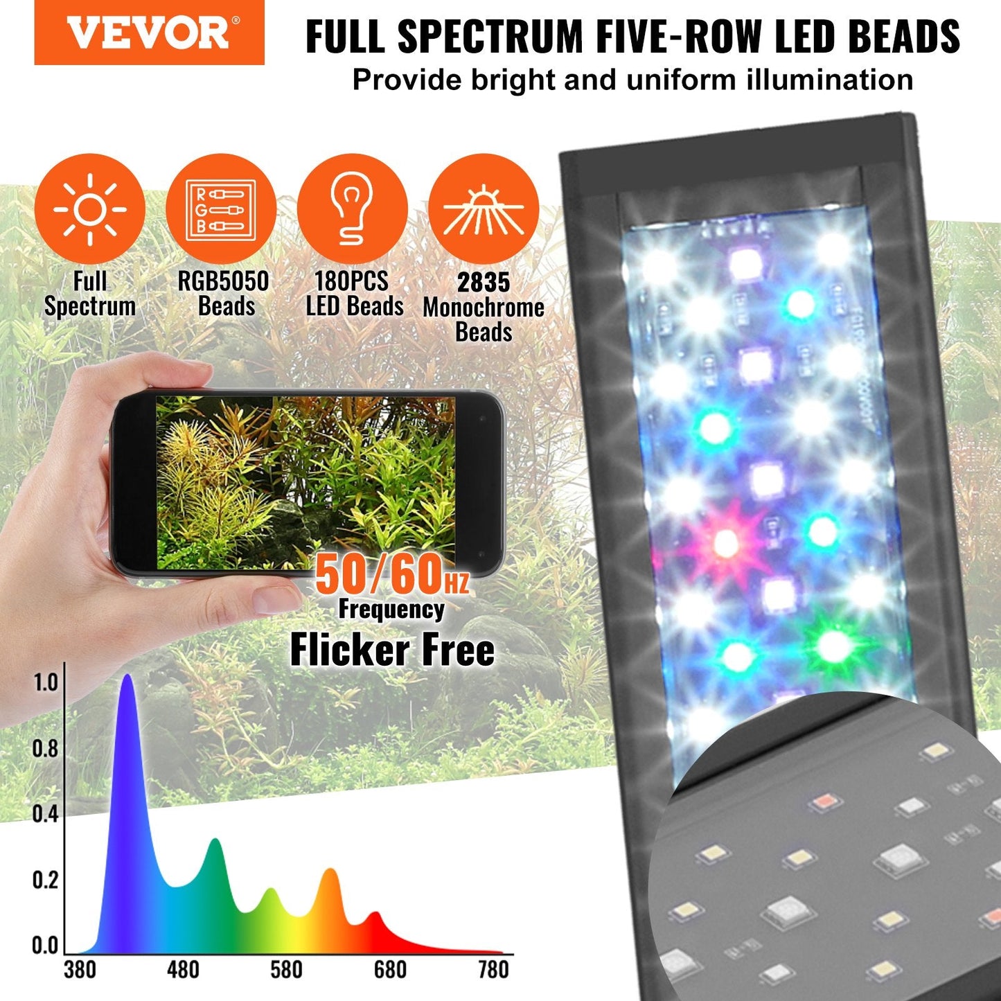 36W Full Spectrum Aquarium Light with Adjustable Timer & Extendable Brackets